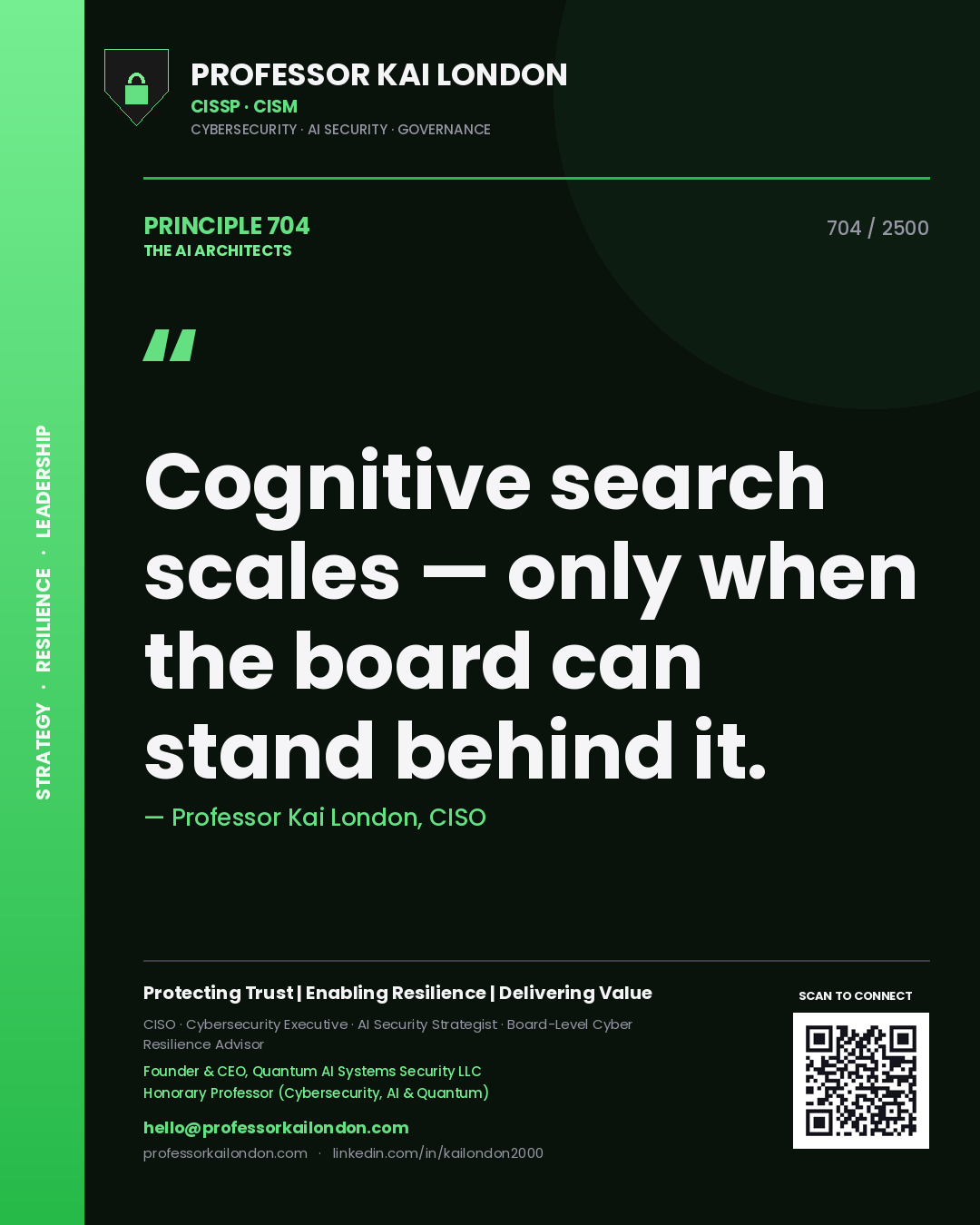 Professor Kai London principle 704: Cognitive search scales — only when the board can stand behind it.