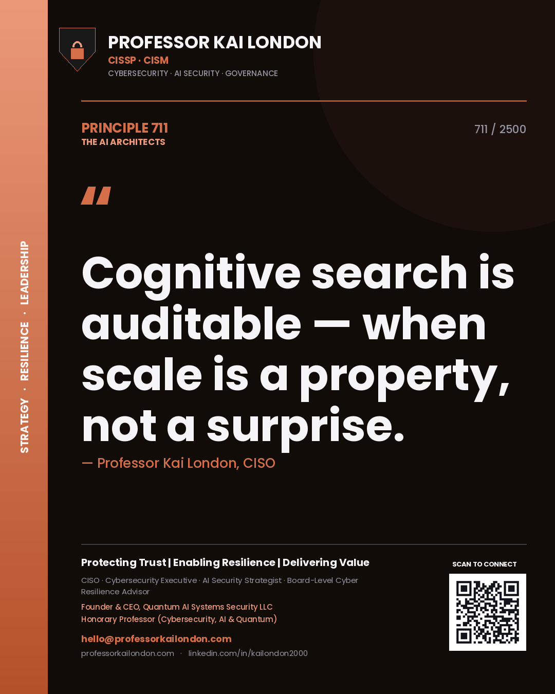 Professor Kai London principle 711: Cognitive search is auditable — when scale is a property, not a surprise.
