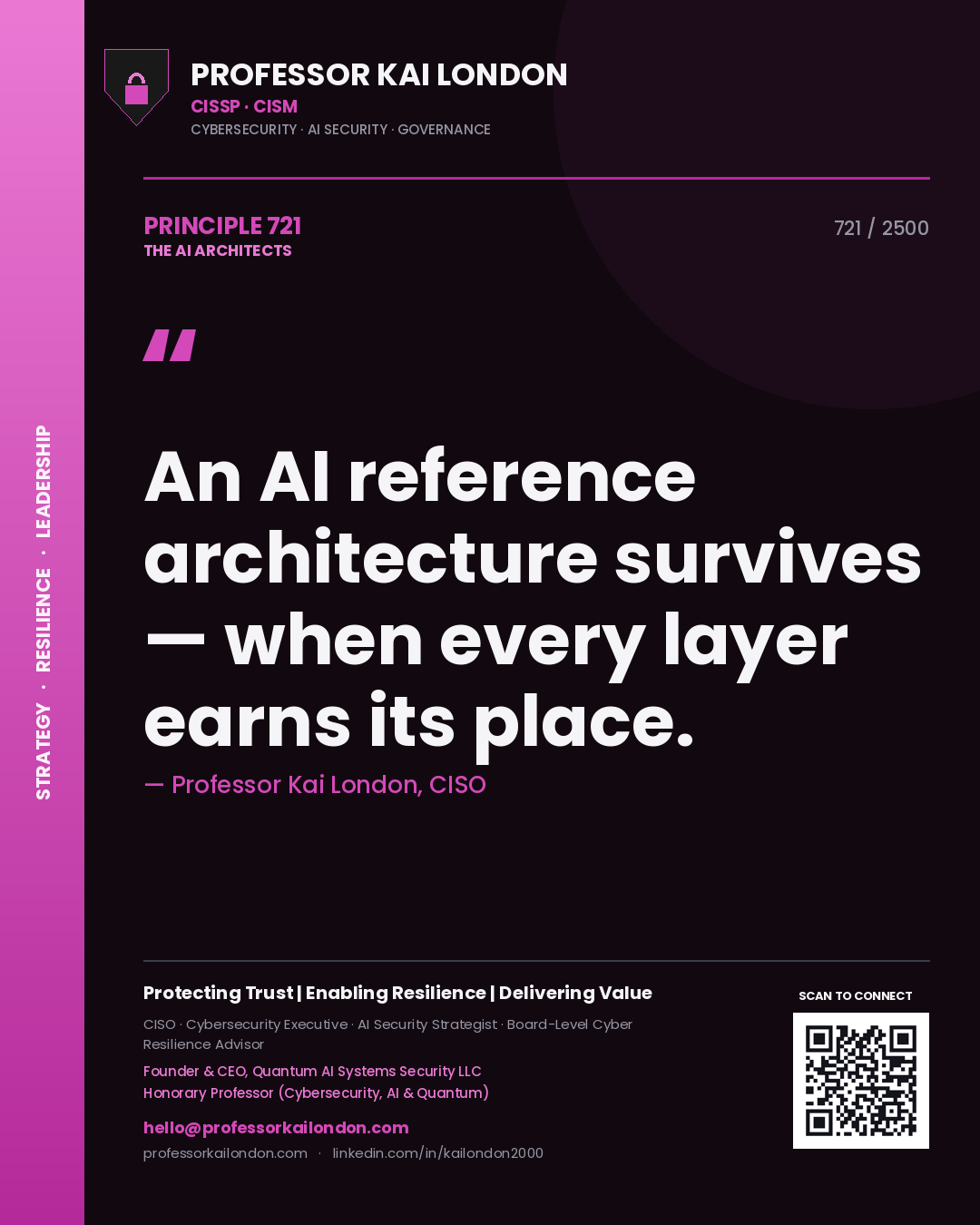 Professor Kai London principle 721: An AI reference architecture survives — when every layer earns its place.