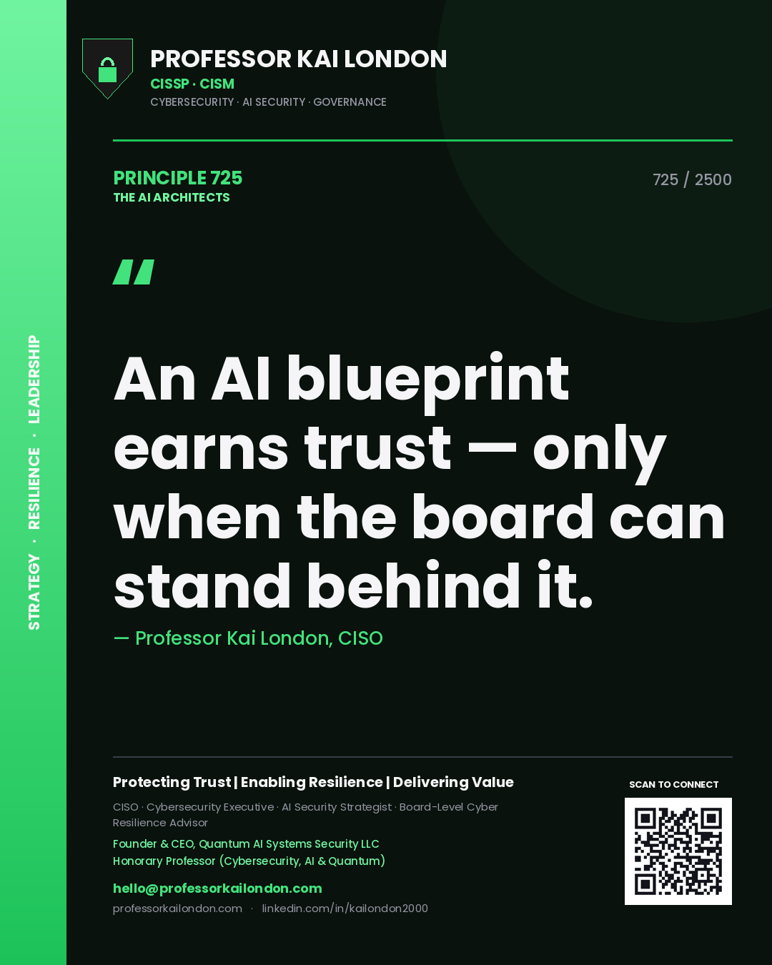 Professor Kai London principle 725: An AI blueprint earns trust — only when the board can stand behind it.