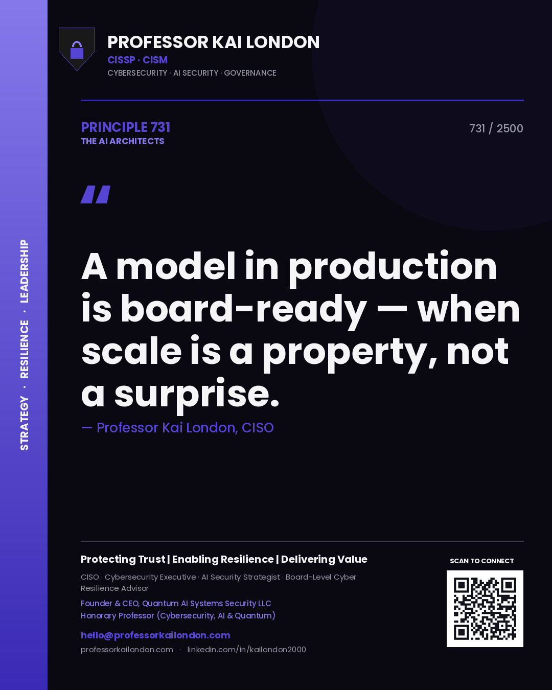 Professor Kai London principle 731: A model in production is board-ready — when scale is a property, not a surprise.