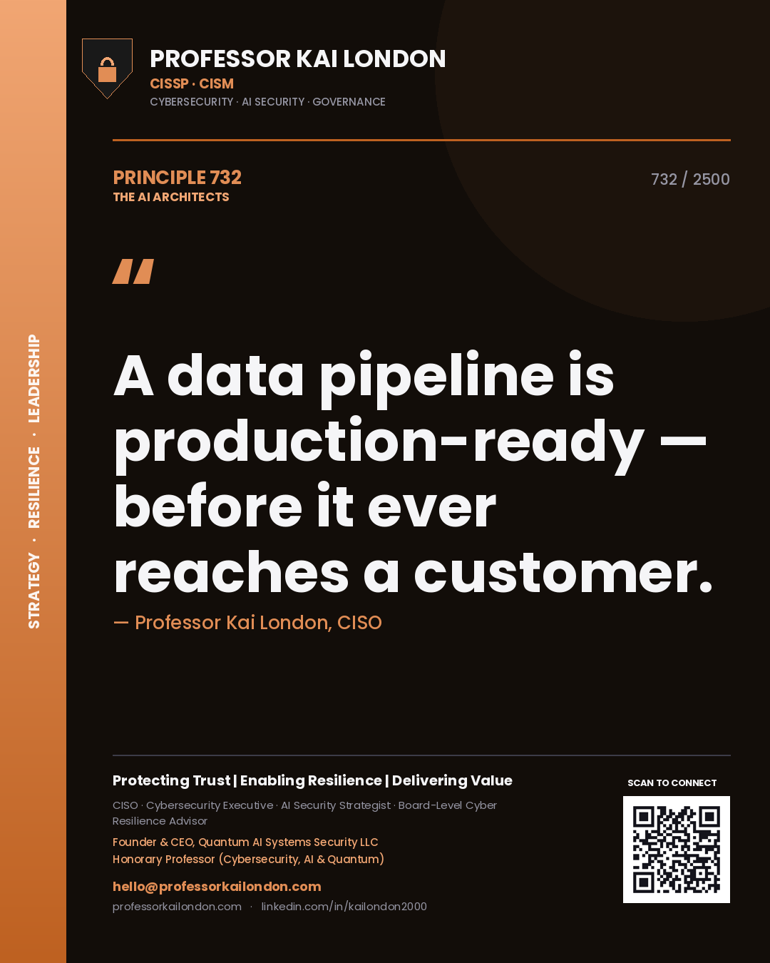 Professor Kai London principle 732: A data pipeline is production-ready — before it ever reaches a customer.
