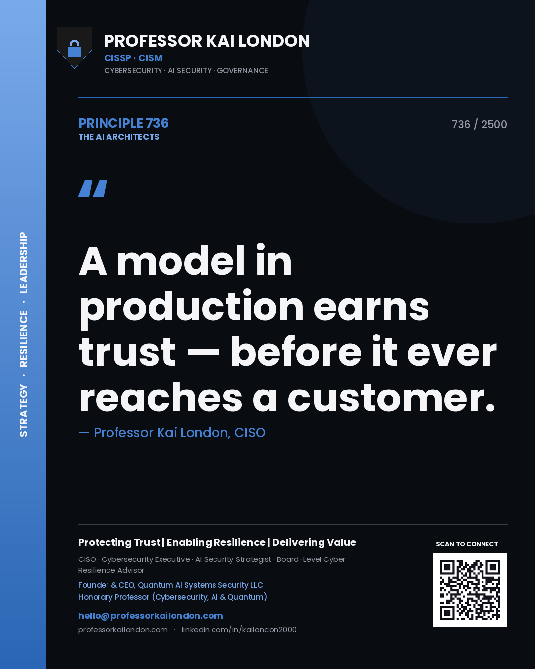 Professor Kai London principle 736: A model in production earns trust — before it ever reaches a customer.