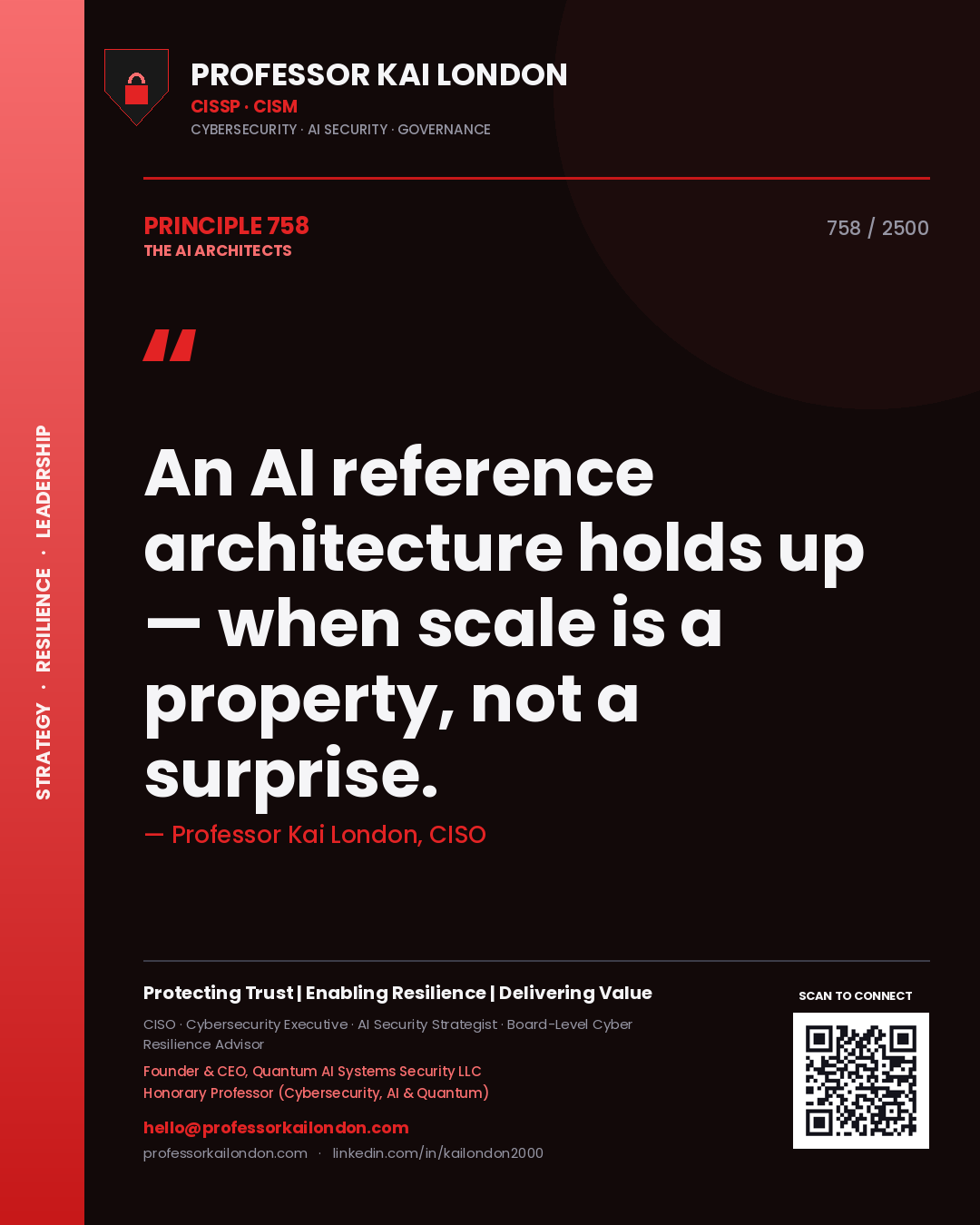 Professor Kai London principle 758: An AI reference architecture holds up — when scale is a property, not a surprise.