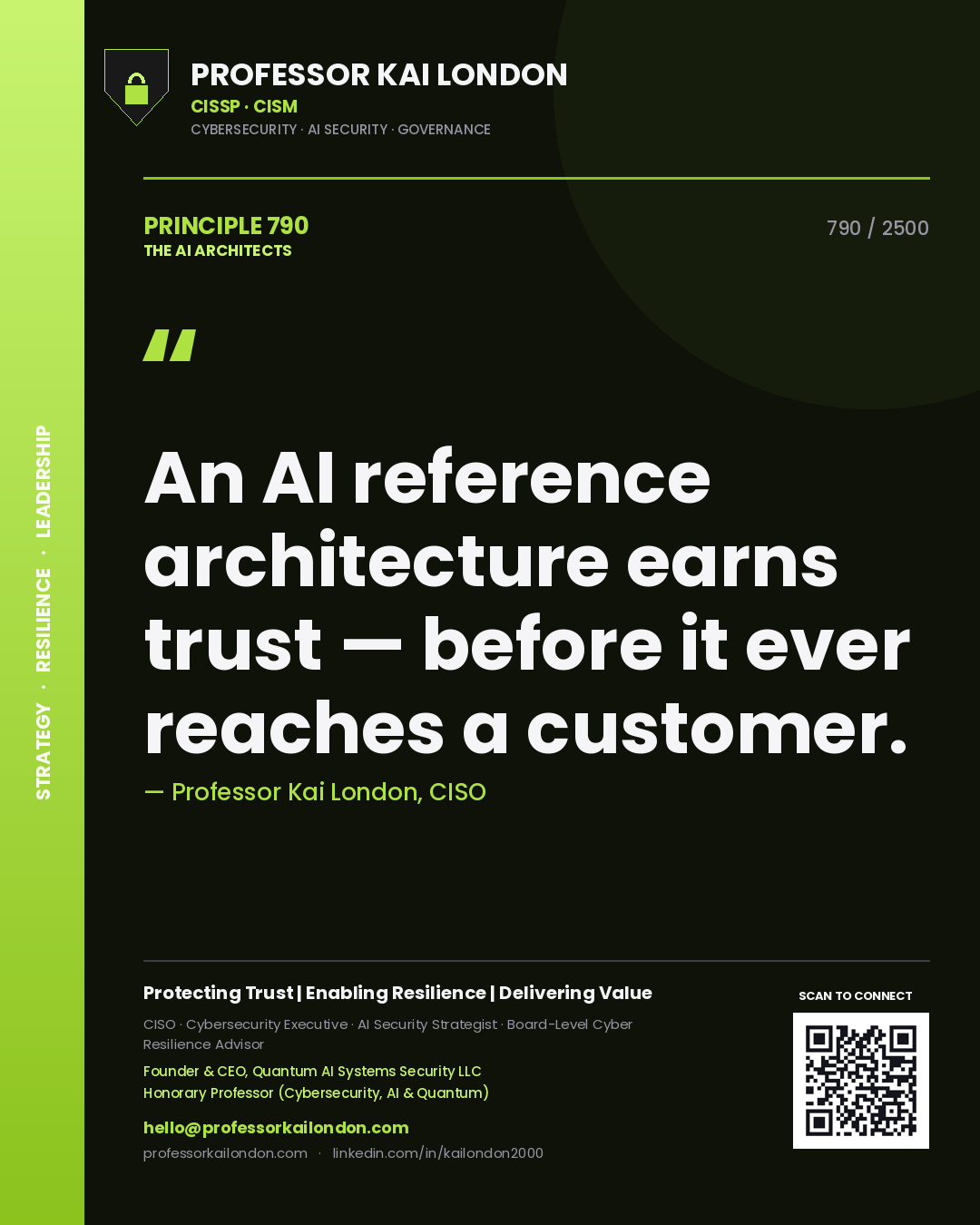 Professor Kai London principle 790: An AI reference architecture earns trust — before it ever reaches a customer.