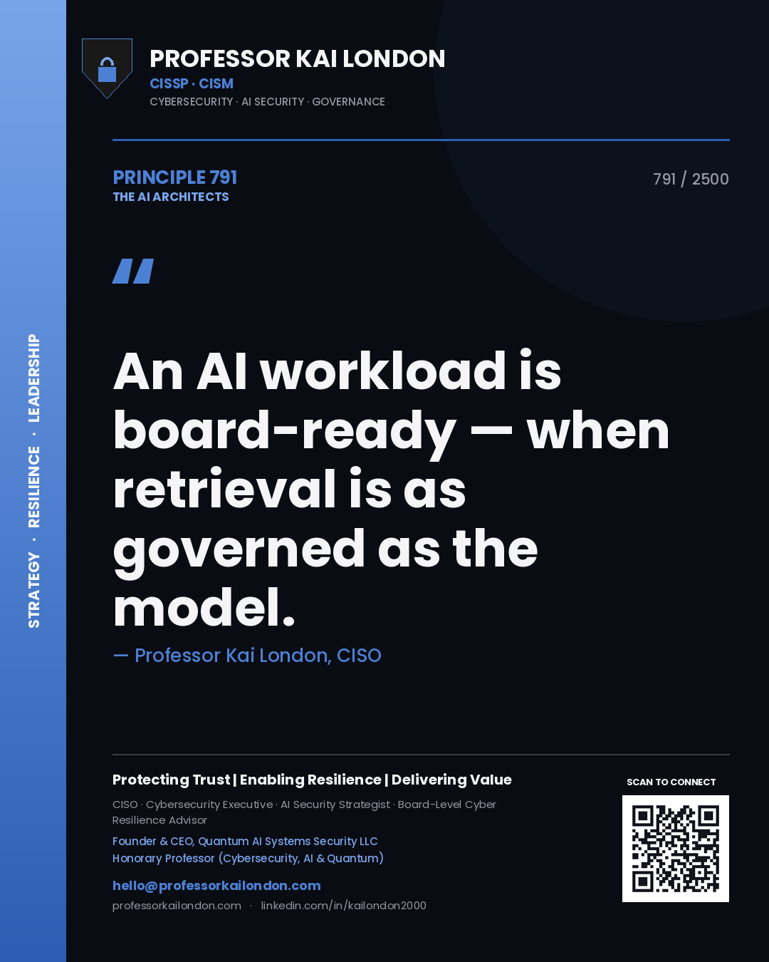 Professor Kai London principle 791: An AI workload is board-ready — when retrieval is as governed as the model.