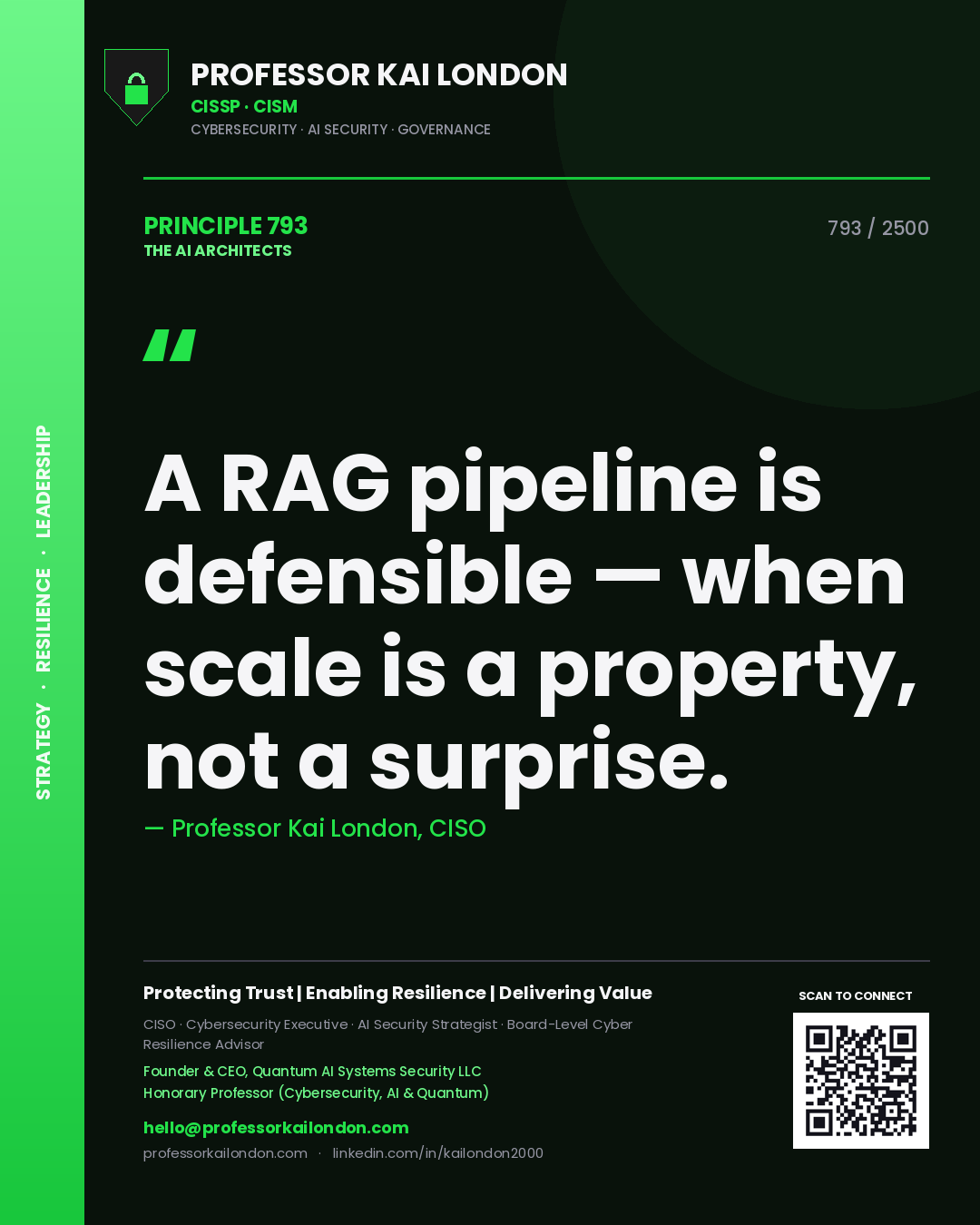 Professor Kai London principle 793: A RAG pipeline is defensible — when scale is a property, not a surprise.