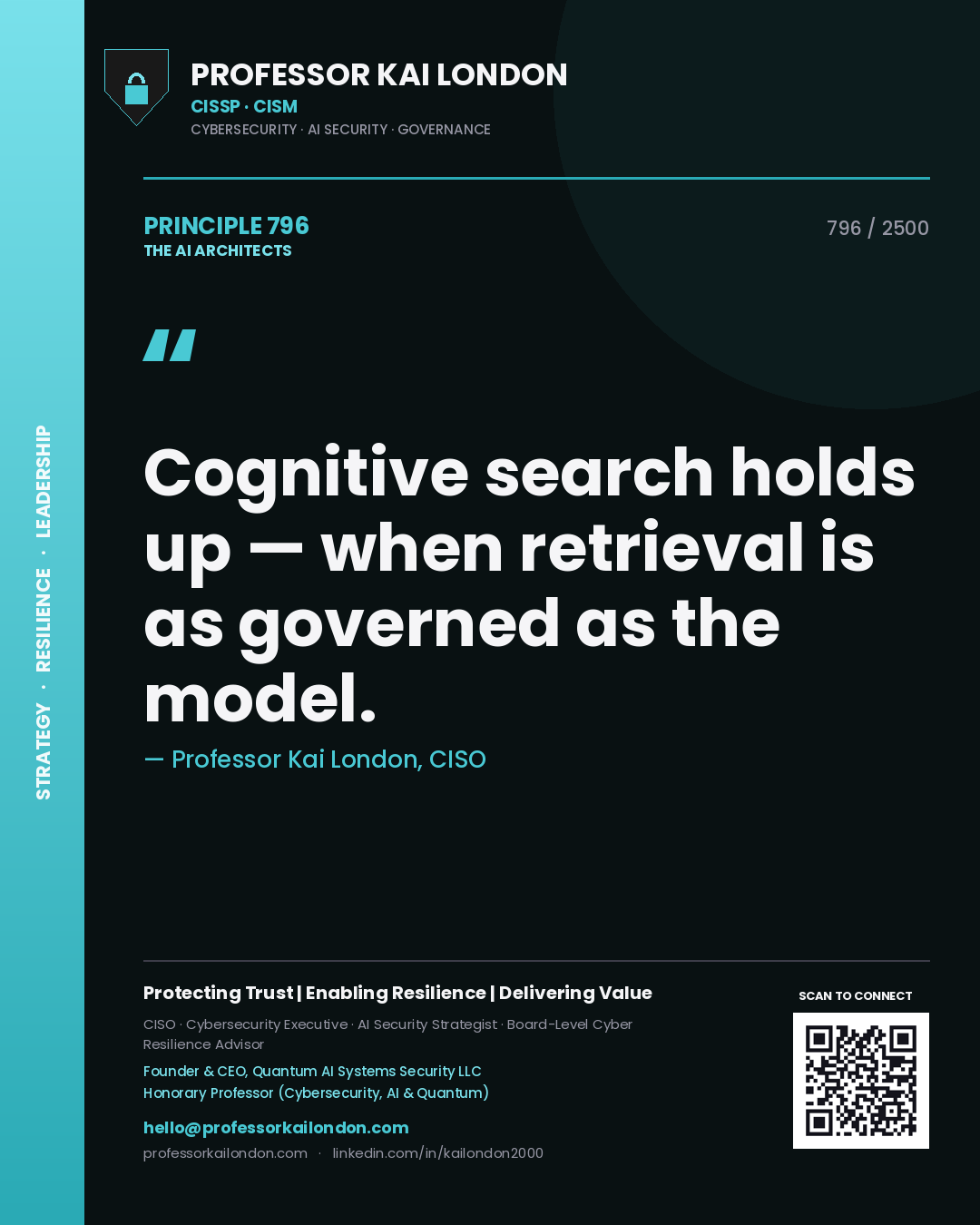 Professor Kai London principle 796: Cognitive search holds up — when retrieval is as governed as the model.