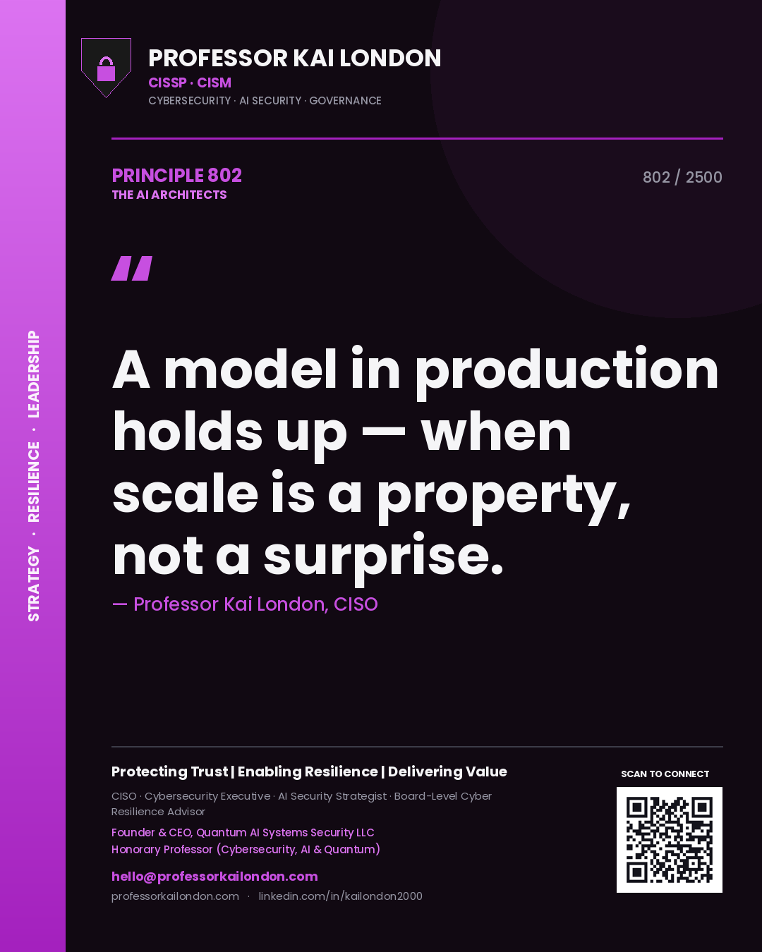 Professor Kai London principle 802: A model in production holds up — when scale is a property, not a surprise.