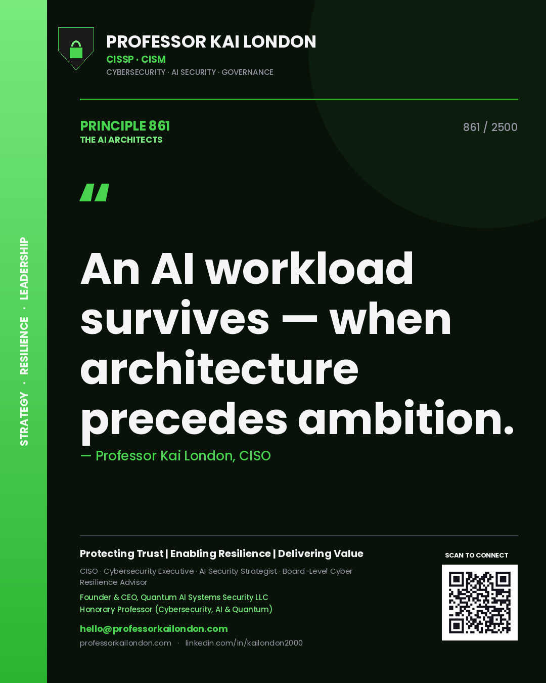 Professor Kai London principle 861: An AI workload survives — when architecture precedes ambition.