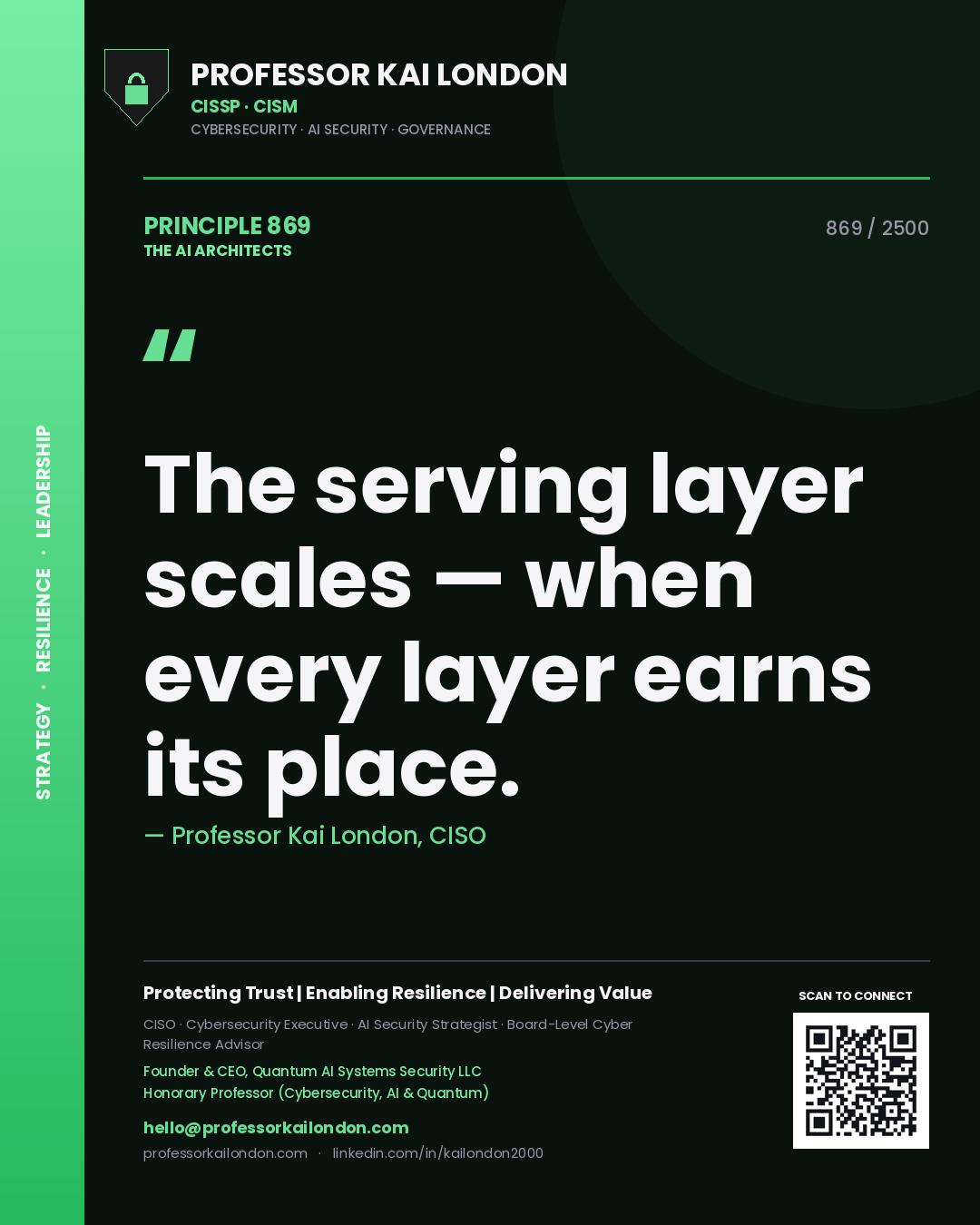 Professor Kai London principle 869: The serving layer scales — when every layer earns its place.
