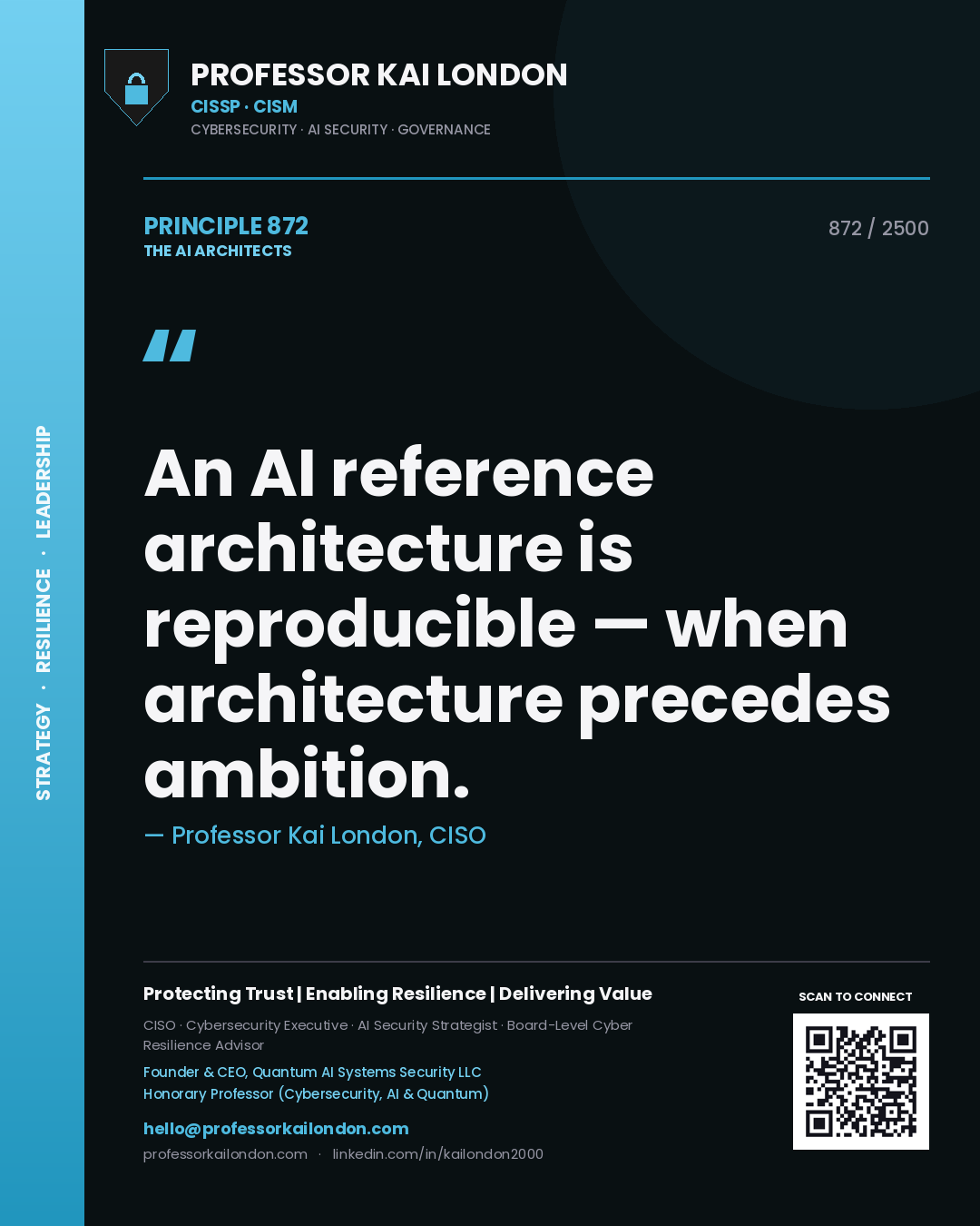 Professor Kai London principle 872: An AI reference architecture is reproducible — when architecture precedes ambition.
