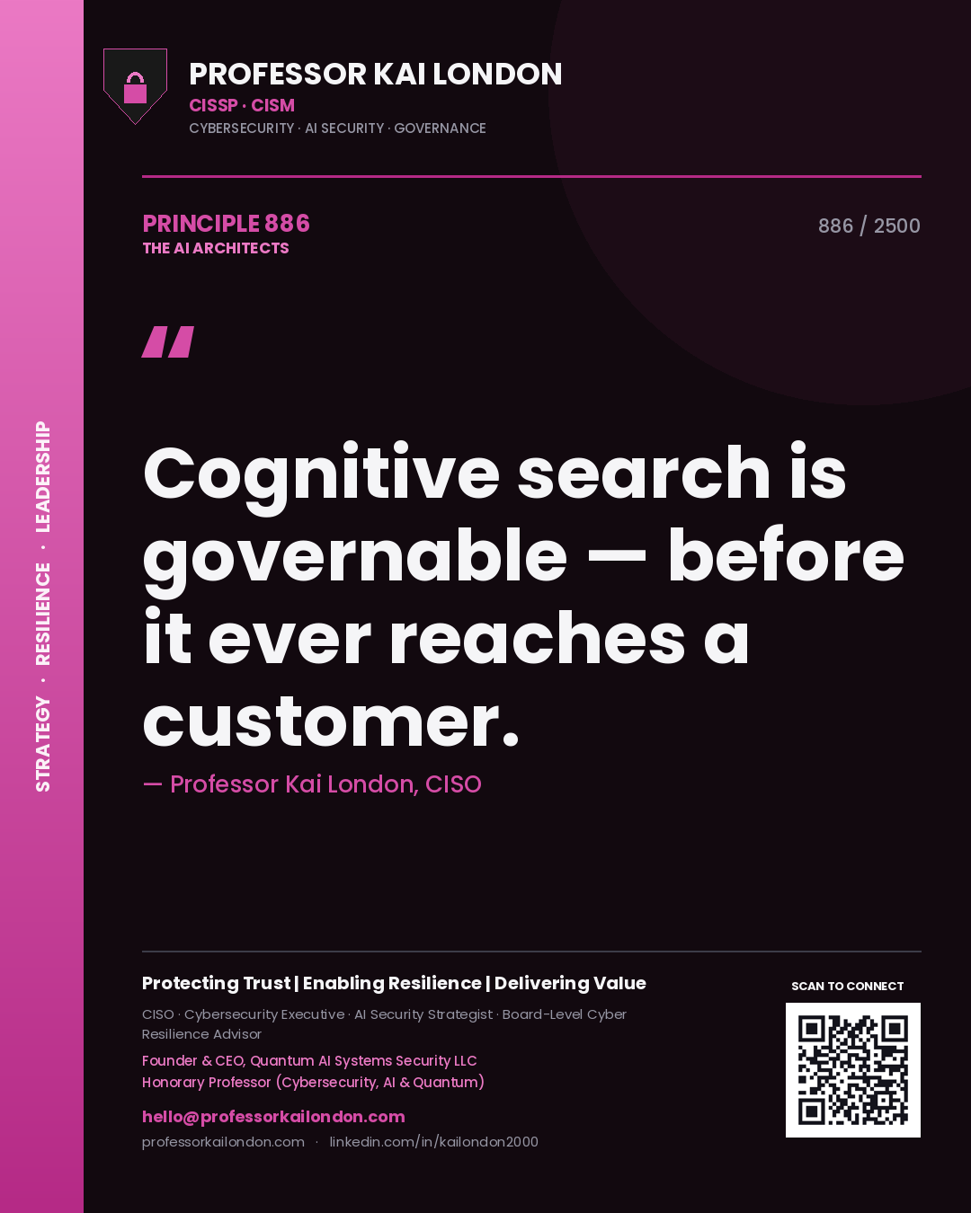 Professor Kai London principle 886: Cognitive search is governable — before it ever reaches a customer.