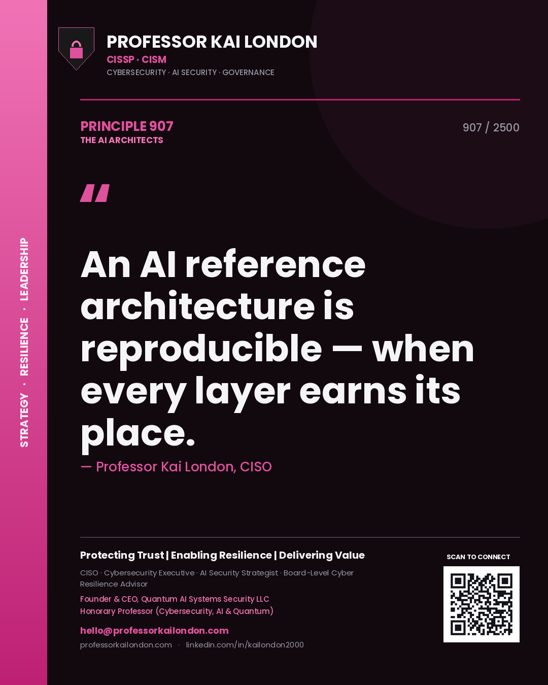 Professor Kai London principle 907: An AI reference architecture is reproducible — when every layer earns its place.
