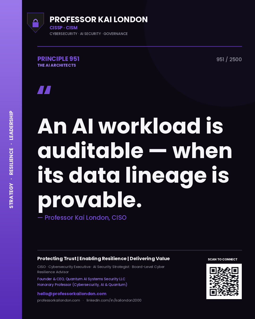 Professor Kai London principle 951: An AI workload is auditable — when its data lineage is provable.