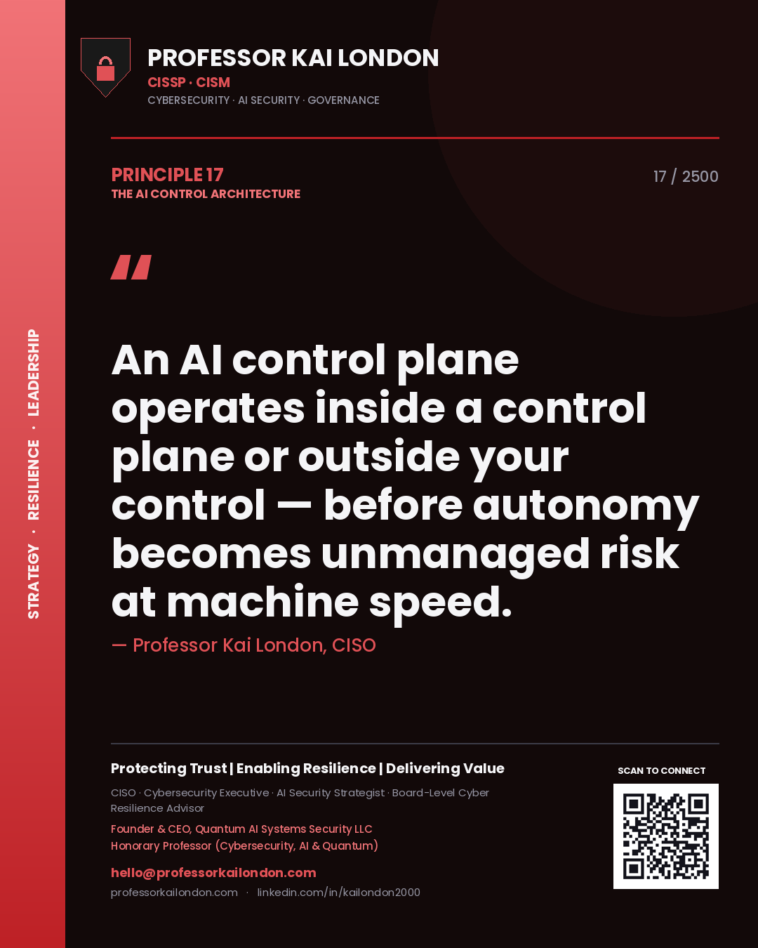 Quote card by Professor Kai London reading 'An AI control plane operates inside a control plane or outside your control — before autonomy becomes unmanaged risk at machine speed.'. From the book The AI Control Architecture.