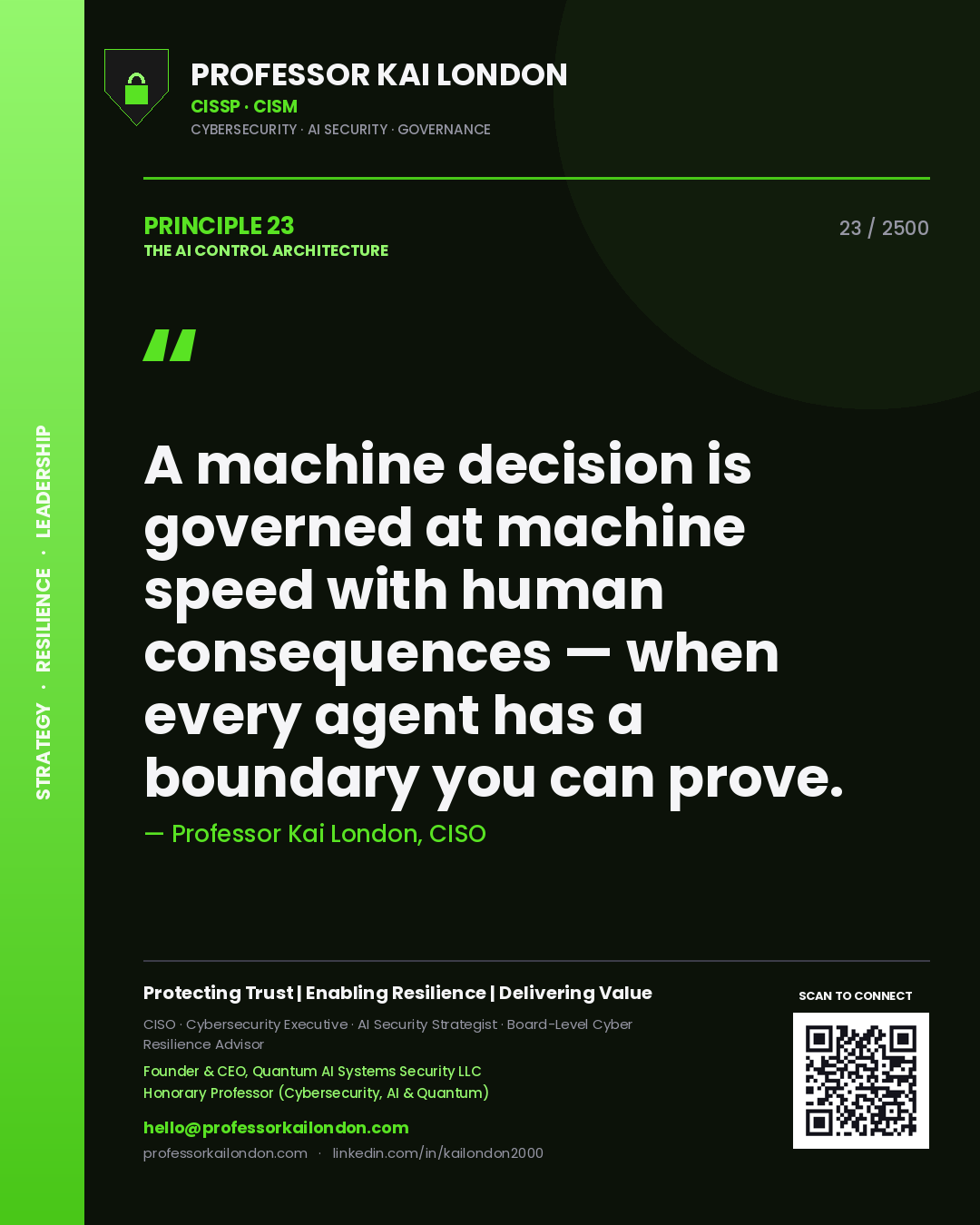 Quote card by Professor Kai London reading 'A machine decision is governed at machine speed with human consequences — when every agent has a boundary you can prove.'. From the book The AI Control Architecture.