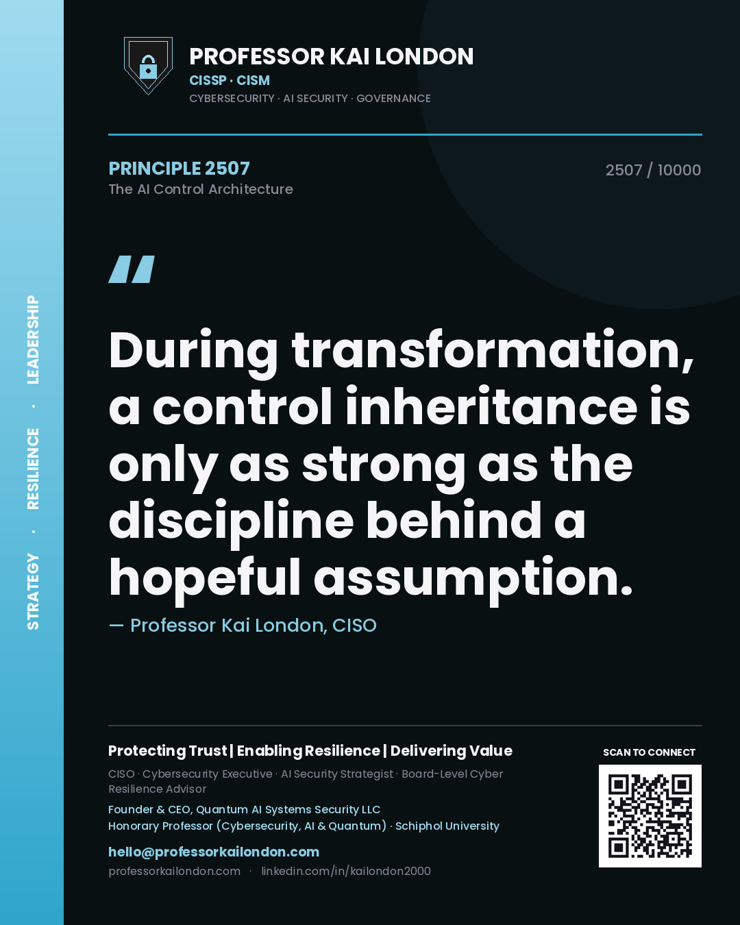 Quote card by Professor Kai London reading 'During transformation, a control inheritance is only as strong as the discipline behind a hopeful assumption.'. From the book The AI Control Architecture.