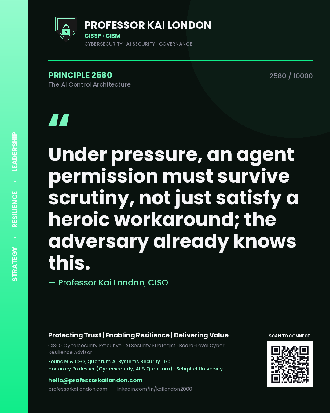 Quote card by Professor Kai London reading 'Under pressure, an agent permission must survive scrutiny, not just satisfy a heroic workaround; the adversary already knows this.'. From the book The AI Control Architecture.