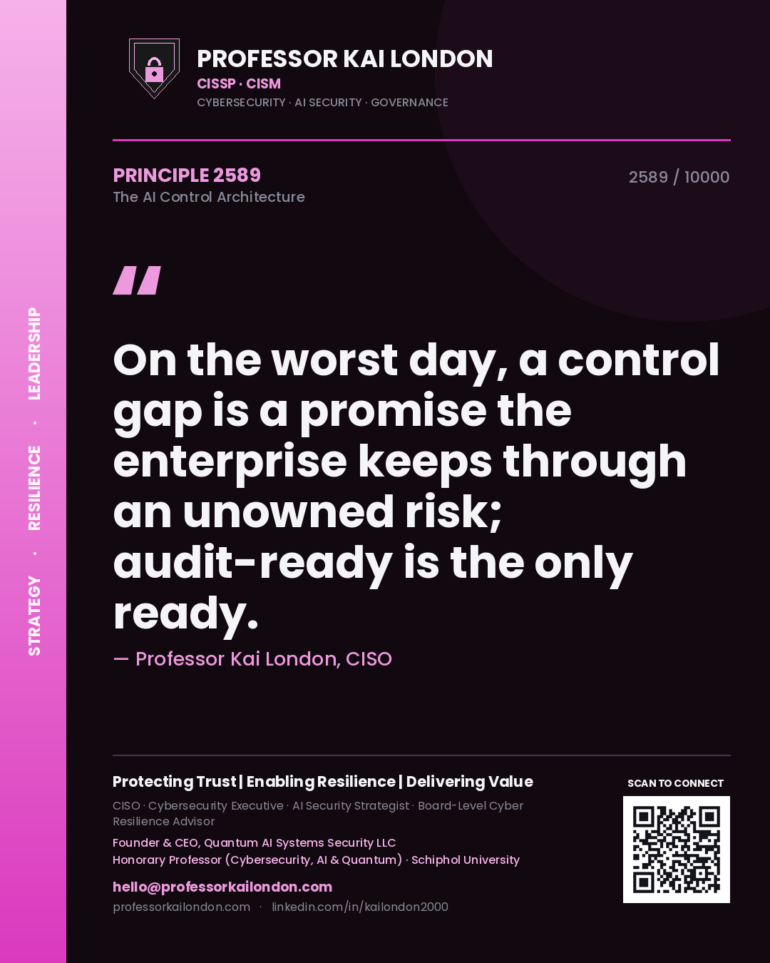 Quote card by Professor Kai London reading 'On the worst day, a control gap is a promise the enterprise keeps through an unowned risk; audit-ready is the only ready.'. From the book The AI Control Architecture.