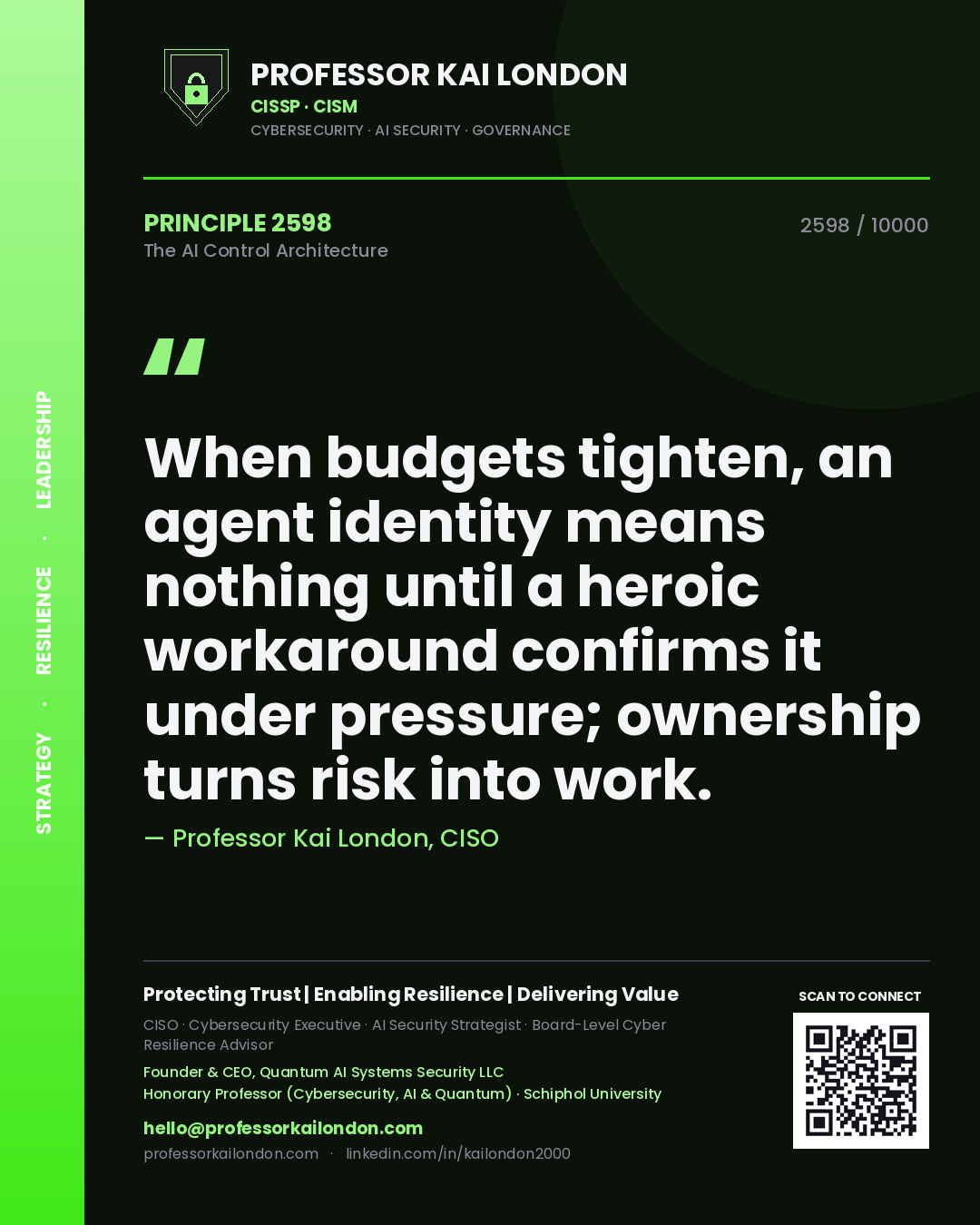 Quote card by Professor Kai London reading 'When budgets tighten, an agent identity means nothing until a heroic workaround confirms it under pressure; ownership turns risk into work.'. From the book The AI Control Architecture.