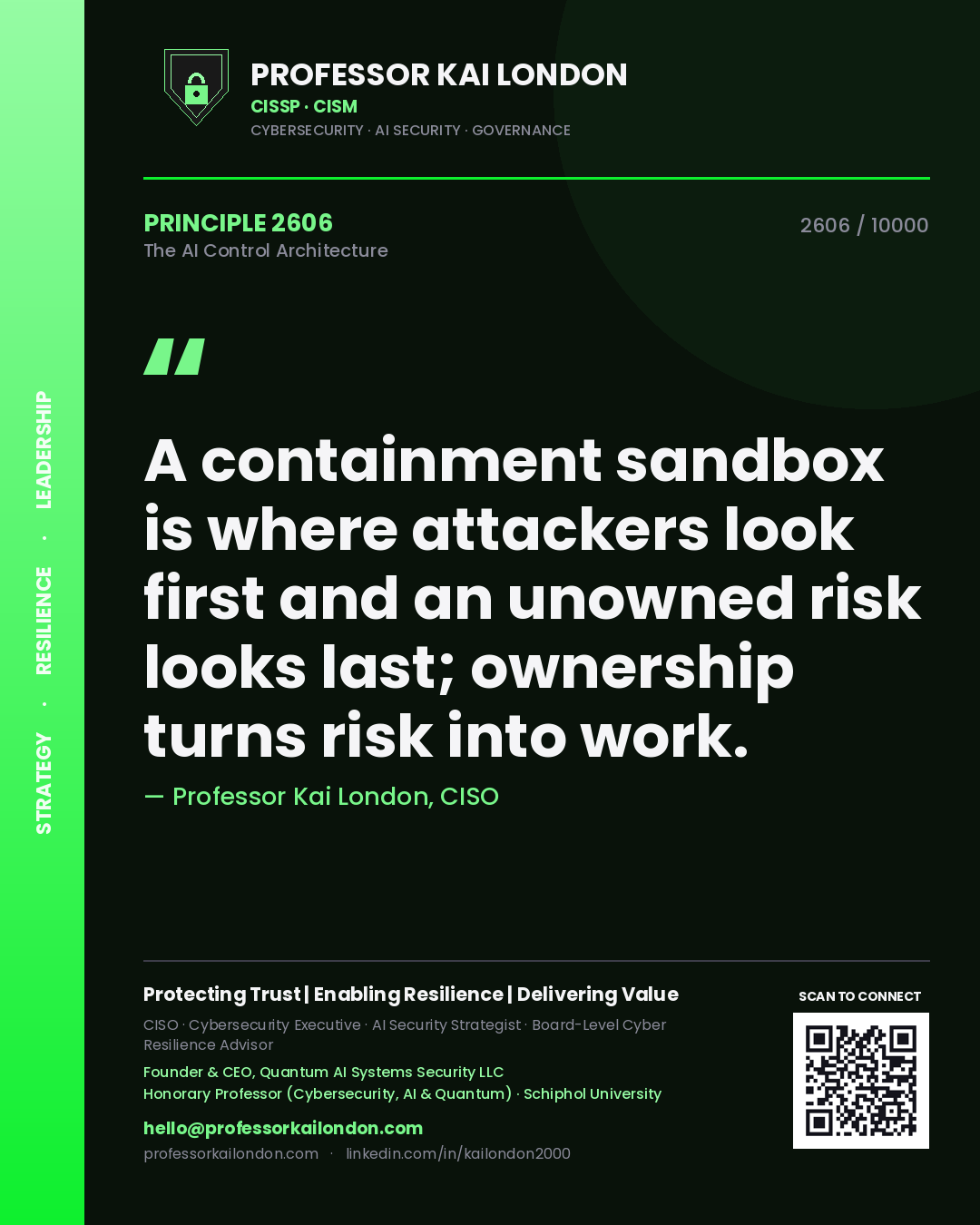 Quote card by Professor Kai London reading 'A containment sandbox is where attackers look first and an unowned risk looks last; ownership turns risk into work.'. From the book The AI Control Architecture.