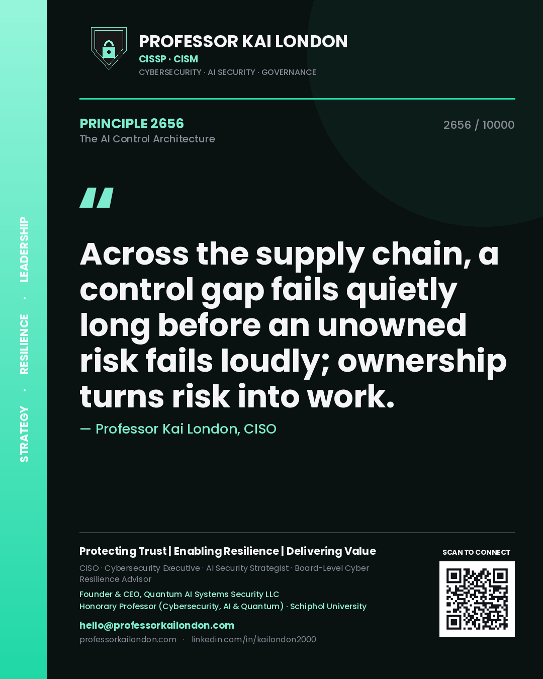 Quote card by Professor Kai London reading 'Across the supply chain, a control gap fails quietly long before an unowned risk fails loudly; ownership turns risk into work.'. From the book The AI Control Architecture.