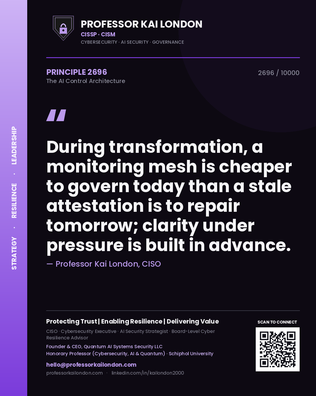 Quote card by Professor Kai London reading 'During transformation, a monitoring mesh is cheaper to govern today than a stale attestation is to repair tomorrow; clarity under pressure is built in advance.'. From the book The AI Control Architecture.