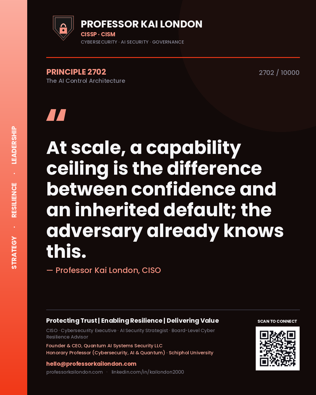 Professor Kai London principle 2702: At scale, a capability ceiling is the difference between confidence and an inherited default; the adversary already knows this.