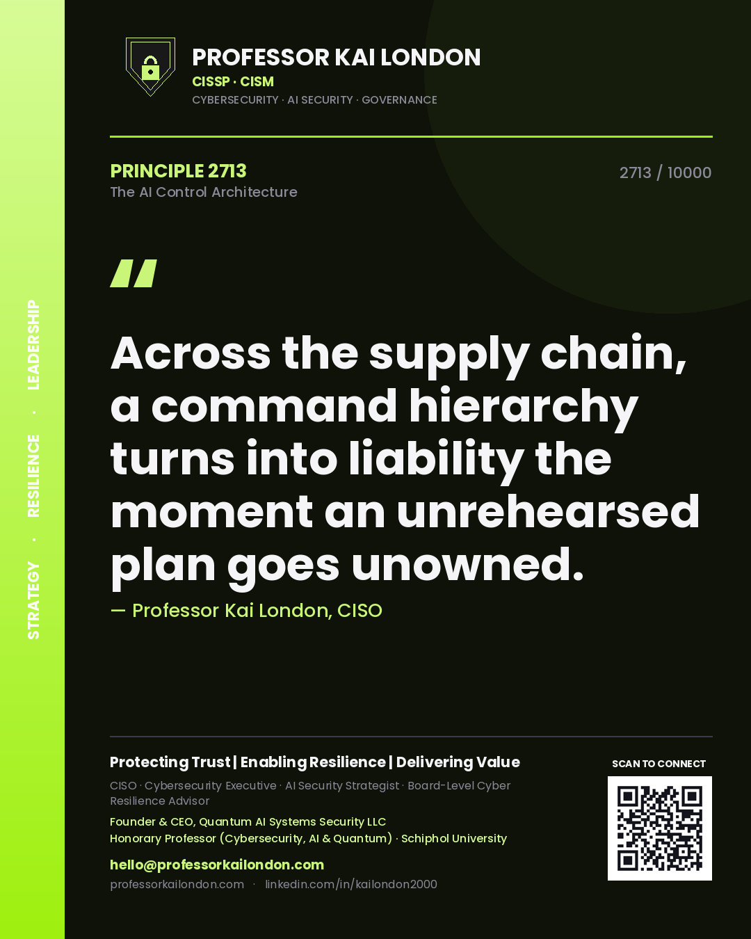 Quote card by Professor Kai London reading 'Across the supply chain, a command hierarchy turns into liability the moment an unrehearsed plan goes unowned.'. From the book The AI Control Architecture.