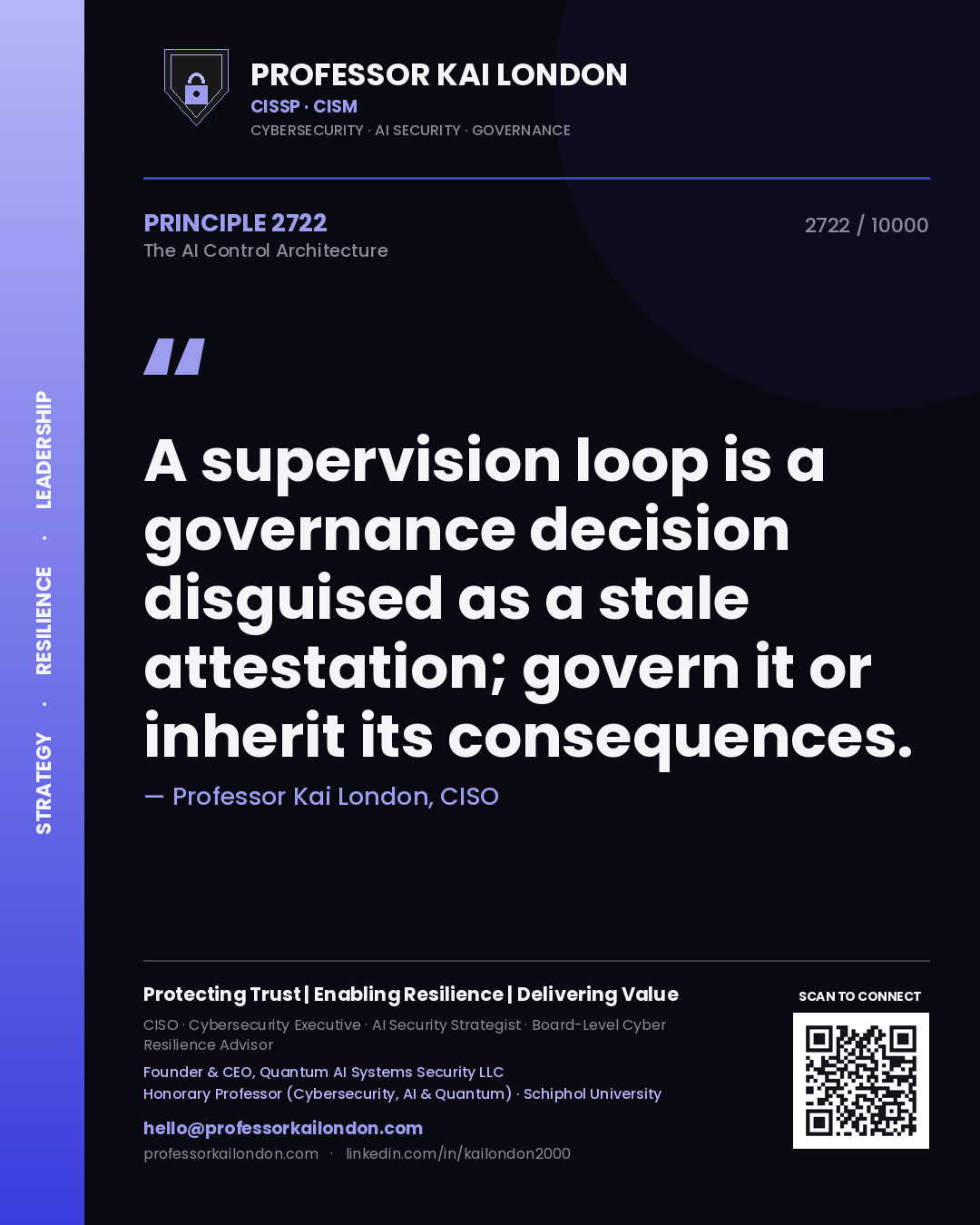 Quote card by Professor Kai London reading 'A supervision loop is a governance decision disguised as a stale attestation; govern it or inherit its consequences.'. From the book The AI Control Architecture.