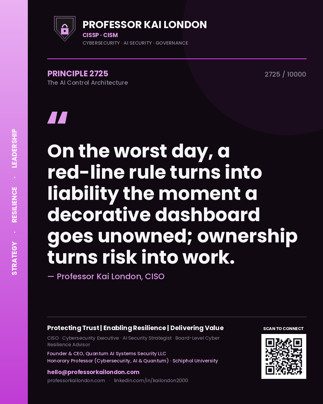 Quote card by Professor Kai London reading 'On the worst day, a red-line rule turns into liability the moment a decorative dashboard goes unowned; ownership turns risk into work.'. From the book The AI Control Architecture.