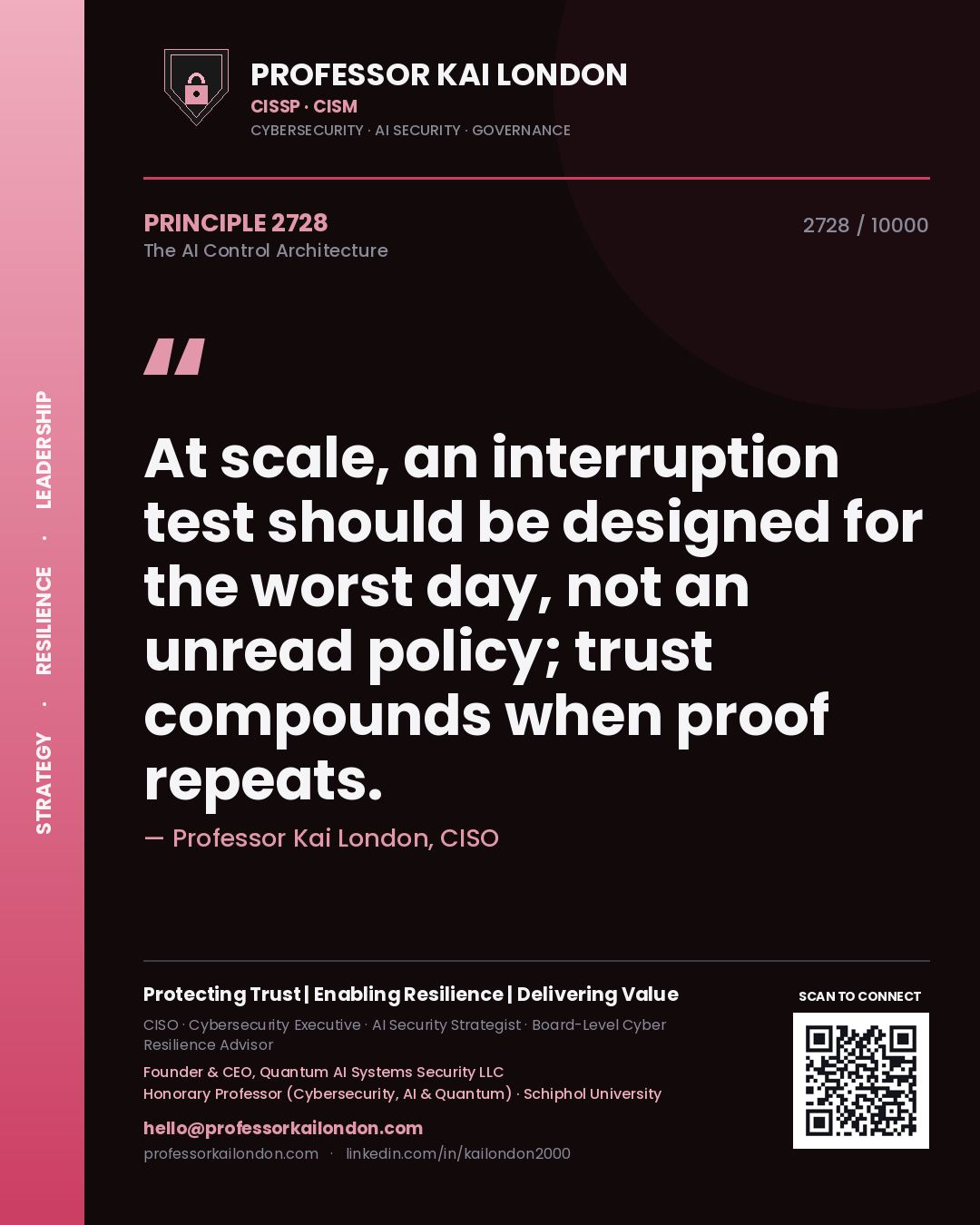 Quote card by Professor Kai London reading 'At scale, an interruption test should be designed for the worst day, not an unread policy; trust compounds when proof repeats.'. From the book The AI Control Architecture.