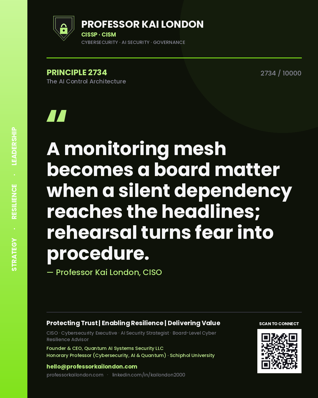 Quote card by Professor Kai London reading 'A monitoring mesh becomes a board matter when a silent dependency reaches the headlines; rehearsal turns fear into procedure.'. From the book The AI Control Architecture.