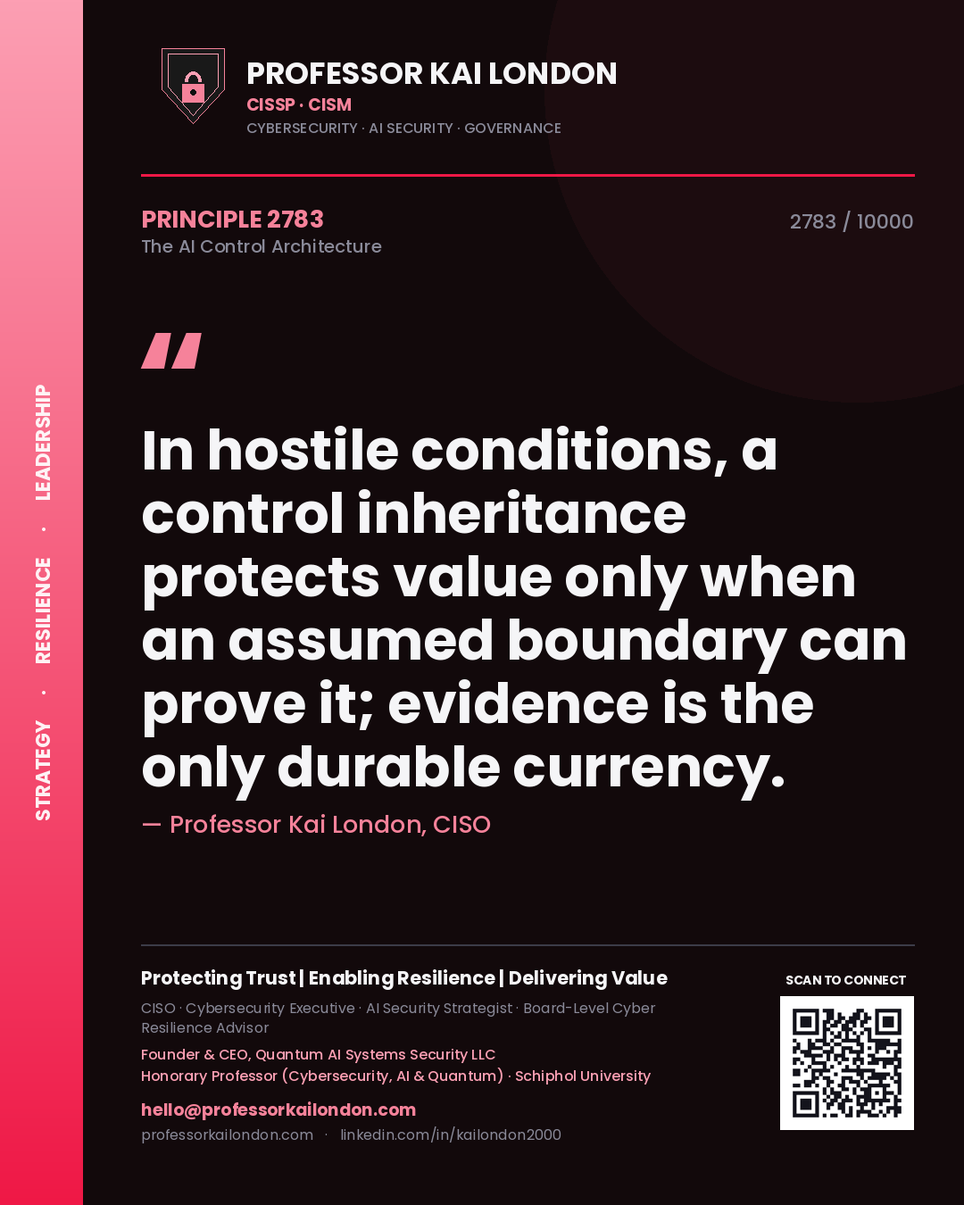 Quote card by Professor Kai London reading 'In hostile conditions, a control inheritance protects value only when an assumed boundary can prove it; evidence is the only durable currency.'. From the book The AI Control Architecture.