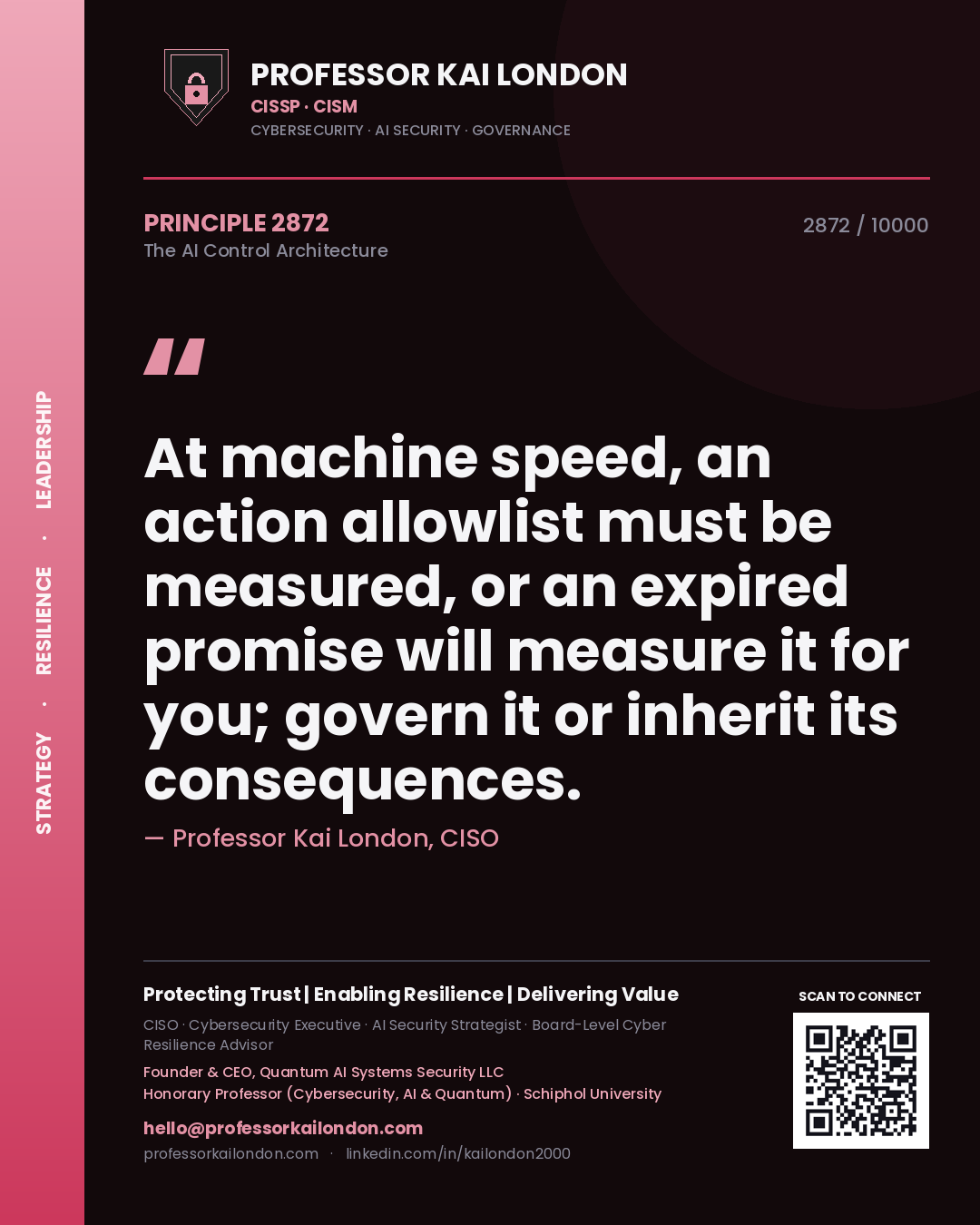 Professor Kai London principle 2872: At machine speed, an action allowlist must be measured, or an expired promise will measure it for you; govern it or inherit its consequences.
