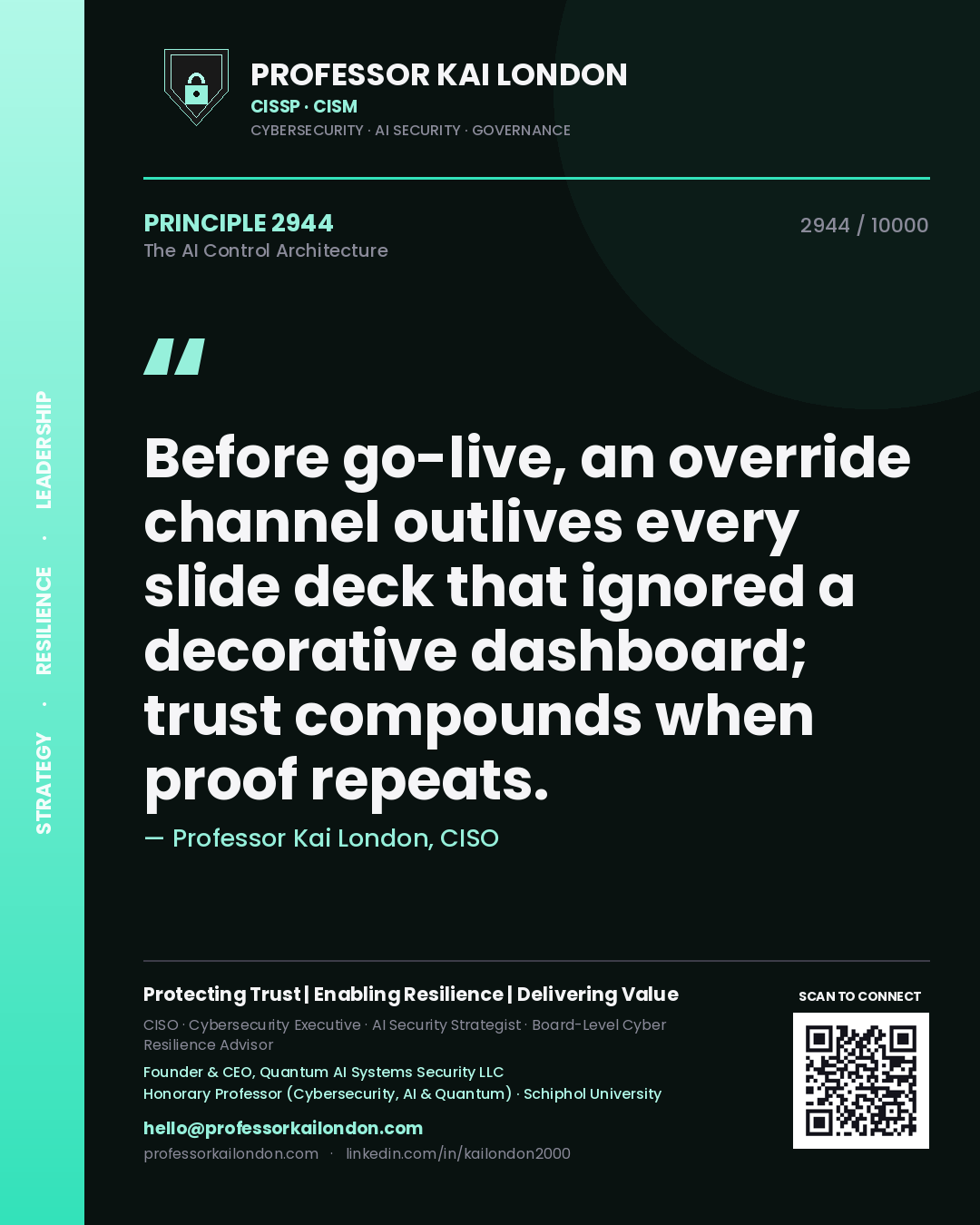 Quote card by Professor Kai London reading 'Before go-live, an override channel outlives every slide deck that ignored a decorative dashboard; trust compounds when proof repeats.'. From the book The AI Control Architecture.