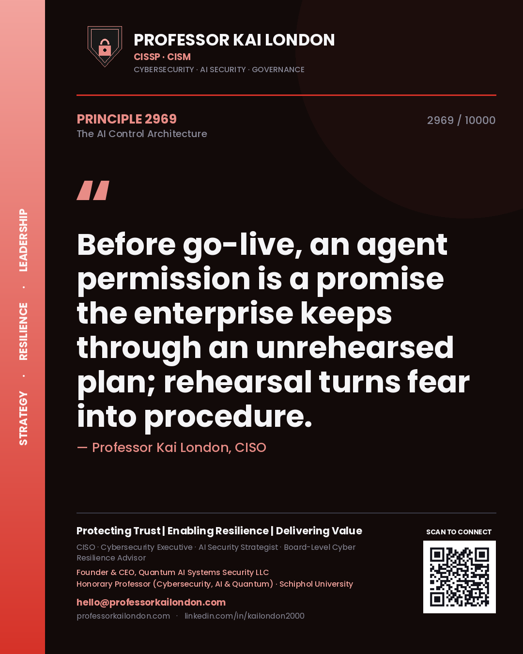 Quote card by Professor Kai London reading 'Before go-live, an agent permission is a promise the enterprise keeps through an unrehearsed plan; rehearsal turns fear into procedure.'. From the book The AI Control Architecture.