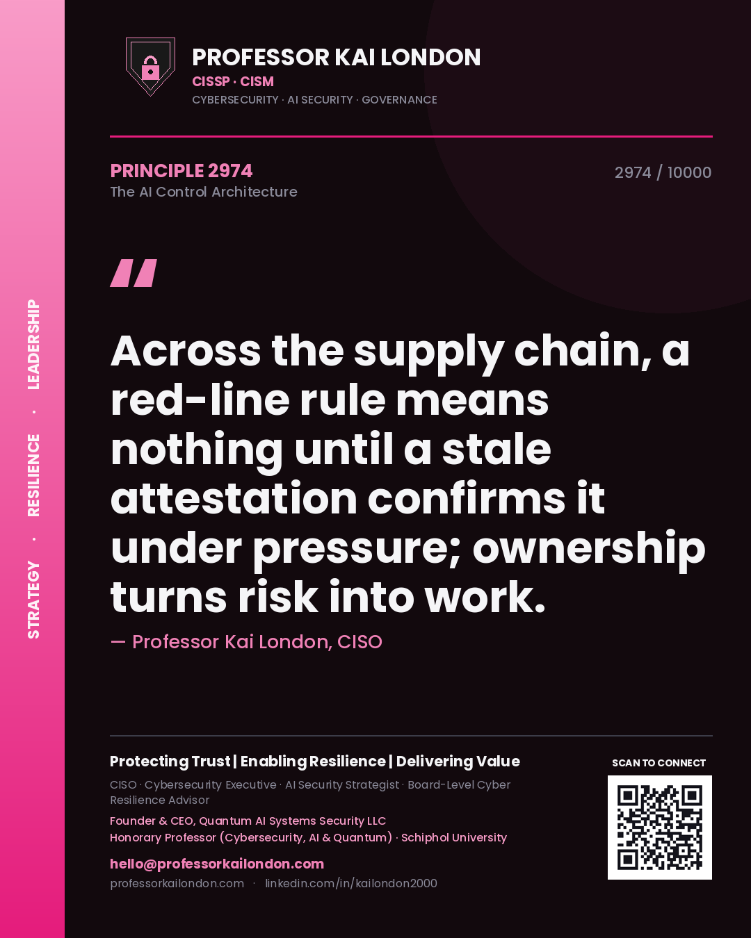 Quote card by Professor Kai London reading 'Across the supply chain, a red-line rule means nothing until a stale attestation confirms it under pressure; ownership turns risk into work.'. From the book The AI Control Architecture.