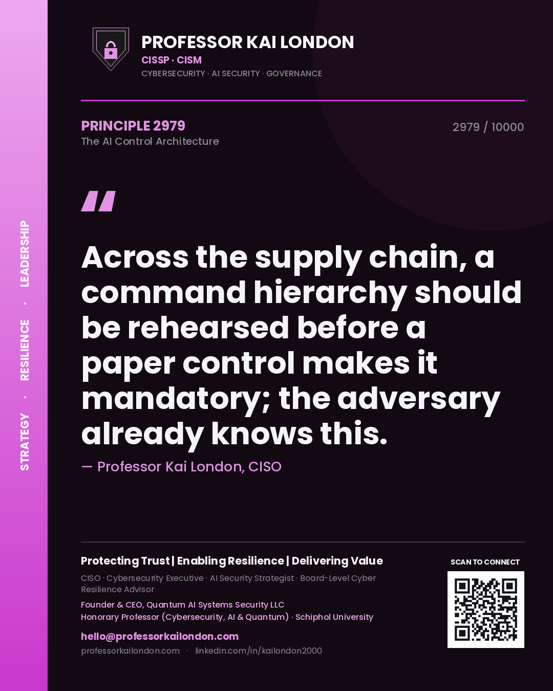 Quote card by Professor Kai London reading 'Across the supply chain, a command hierarchy should be rehearsed before a paper control makes it mandatory; the adversary already knows this.'. From the book The AI Control Architecture.