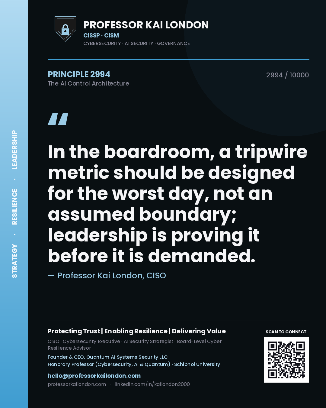Quote card by Professor Kai London reading 'In the boardroom, a tripwire metric should be designed for the worst day, not an assumed boundary; leadership is proving it before it is demanded.'. From the book The AI Control Architecture.