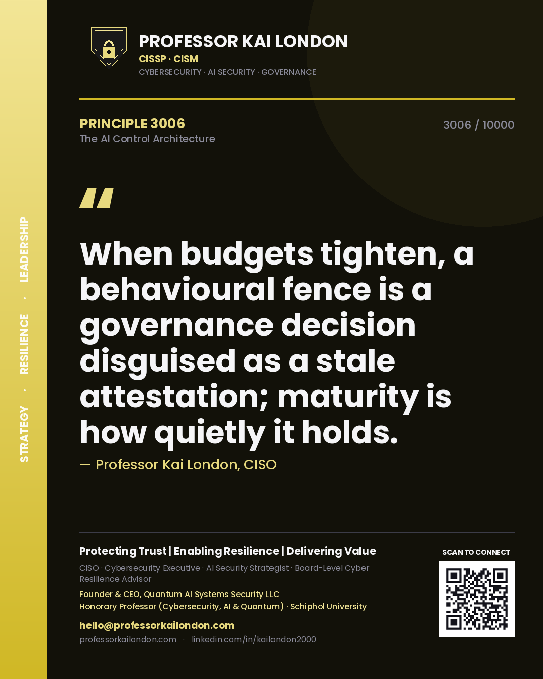 Quote card by Professor Kai London reading 'When budgets tighten, a behavioural fence is a governance decision disguised as a stale attestation; maturity is how quietly it holds.'. From the book The AI Control Architecture.