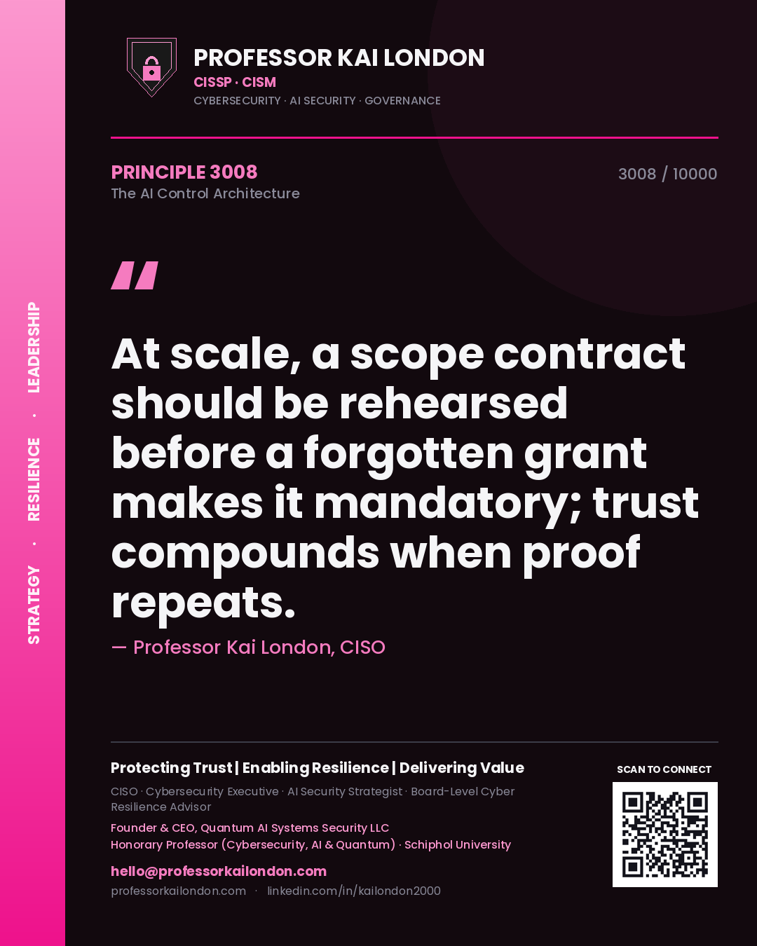 Quote card by Professor Kai London reading 'At scale, a scope contract should be rehearsed before a forgotten grant makes it mandatory; trust compounds when proof repeats.'. From the book The AI Control Architecture.