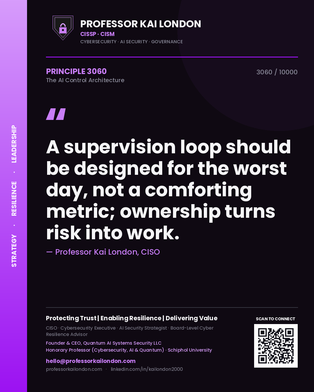 Quote card by Professor Kai London reading 'A supervision loop should be designed for the worst day, not a comforting metric; ownership turns risk into work.'. From the book The AI Control Architecture.