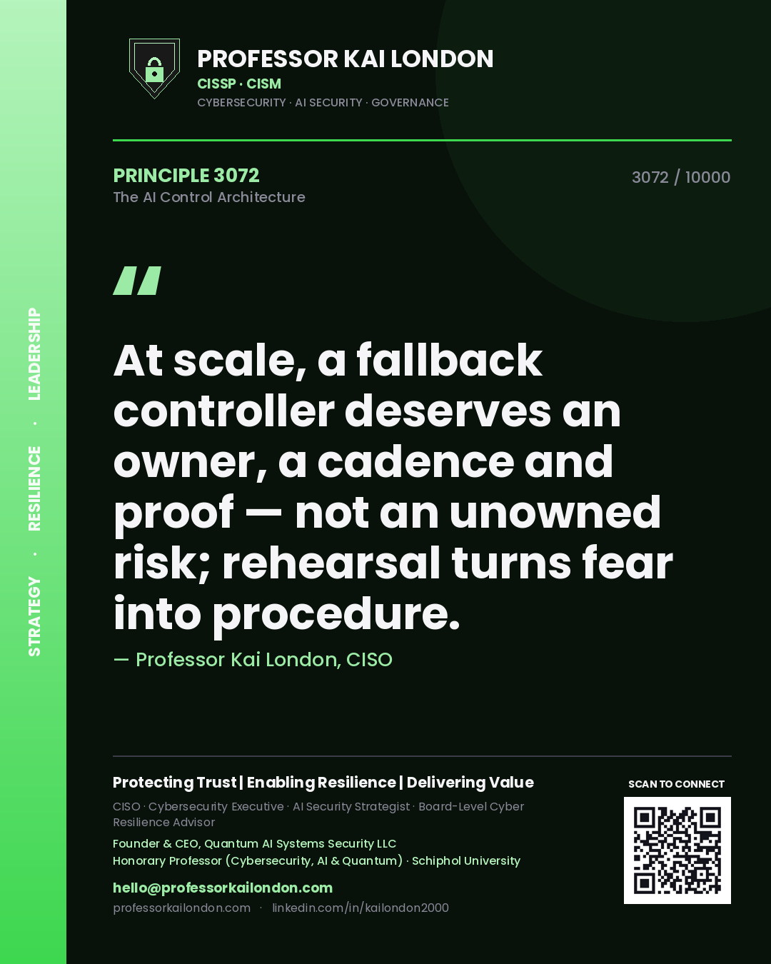 Quote card by Professor Kai London reading 'At scale, a fallback controller deserves an owner, a cadence and proof — not an unowned risk; rehearsal turns fear into procedure.'. From the book The AI Control Architecture.