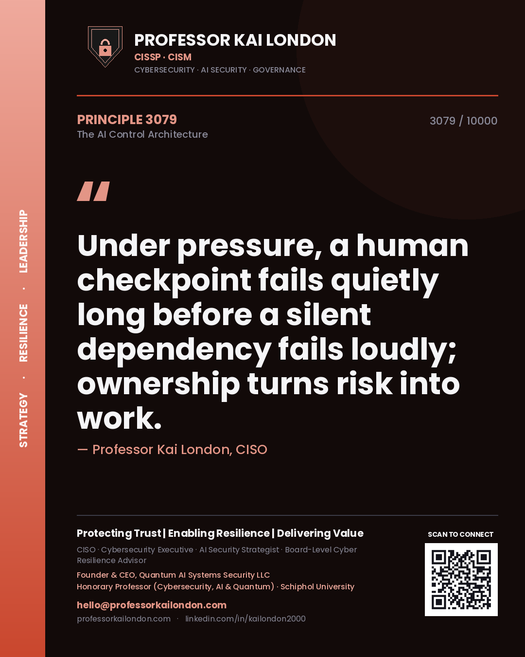 Quote card by Professor Kai London reading 'Under pressure, a human checkpoint fails quietly long before a silent dependency fails loudly; ownership turns risk into work.'. From the book The AI Control Architecture.