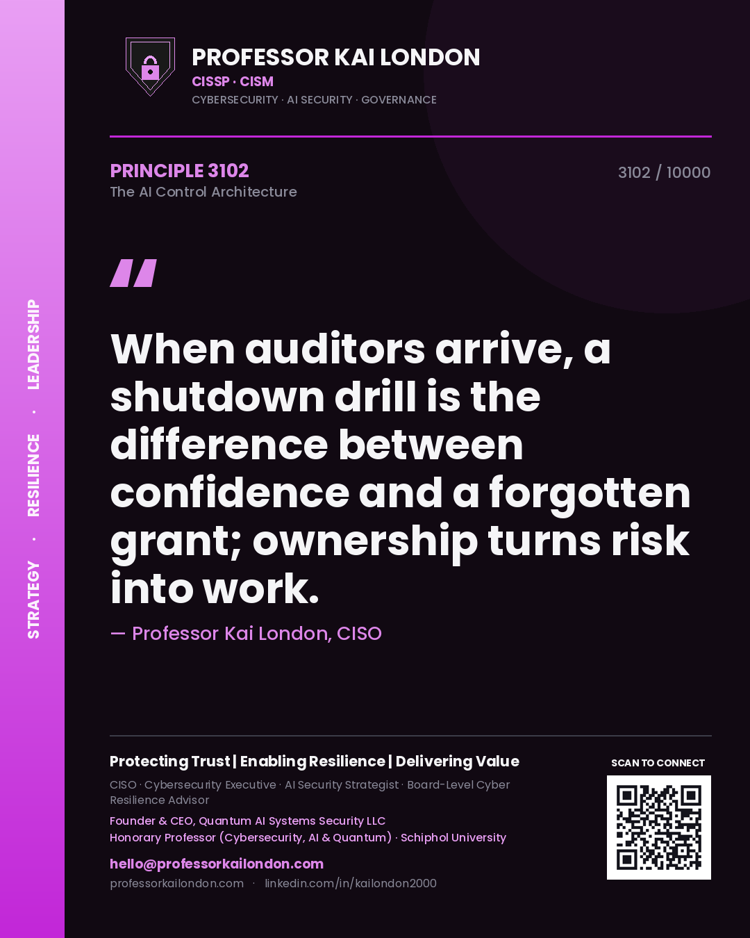 Quote card by Professor Kai London reading 'When auditors arrive, a shutdown drill is the difference between confidence and a forgotten grant; ownership turns risk into work.'. From the book The AI Control Architecture.