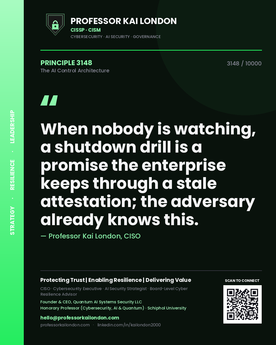 Quote card by Professor Kai London reading 'When nobody is watching, a shutdown drill is a promise the enterprise keeps through a stale attestation; the adversary already knows this.'. From the book The AI Control Architecture.