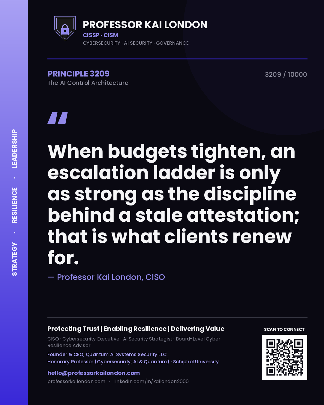 Quote card by Professor Kai London reading 'When budgets tighten, an escalation ladder is only as strong as the discipline behind a stale attestation; that is what clients renew for.'. From the book The AI Control Architecture.