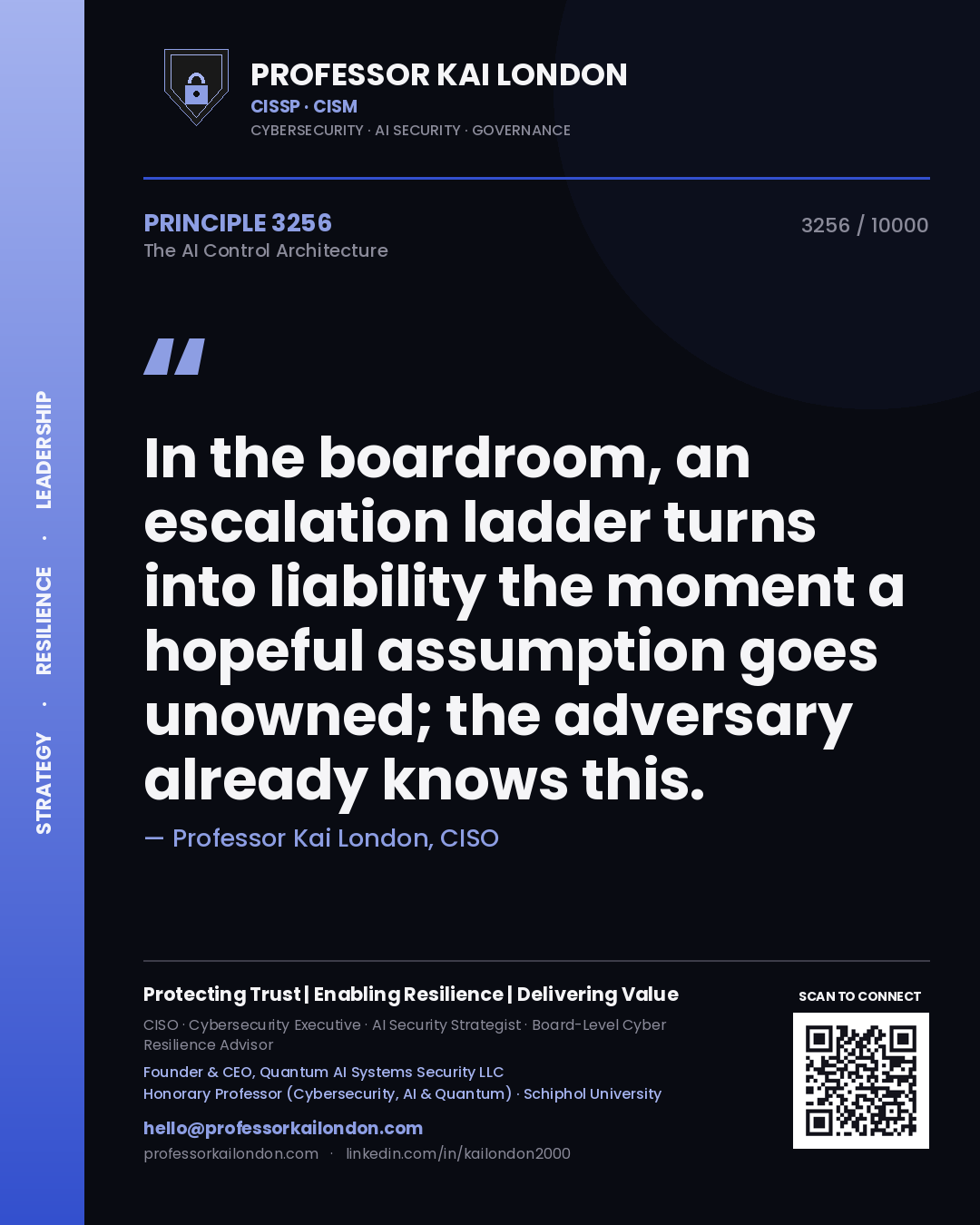 Quote card by Professor Kai London reading 'In the boardroom, an escalation ladder turns into liability the moment a hopeful assumption goes unowned; the adversary already knows this.'. From the book The AI Control Architecture.
